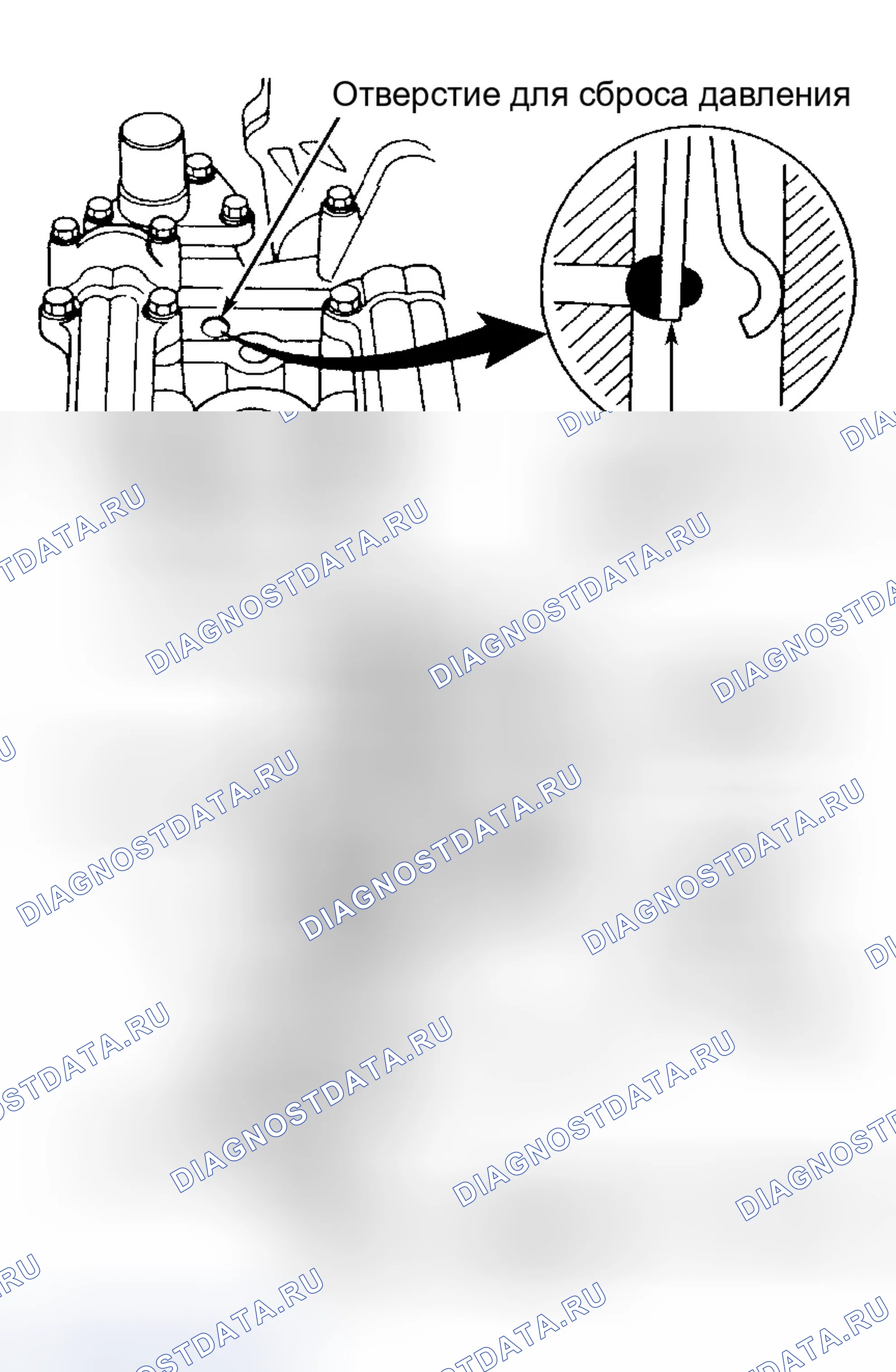 Рис. 21. Honda Civic VI