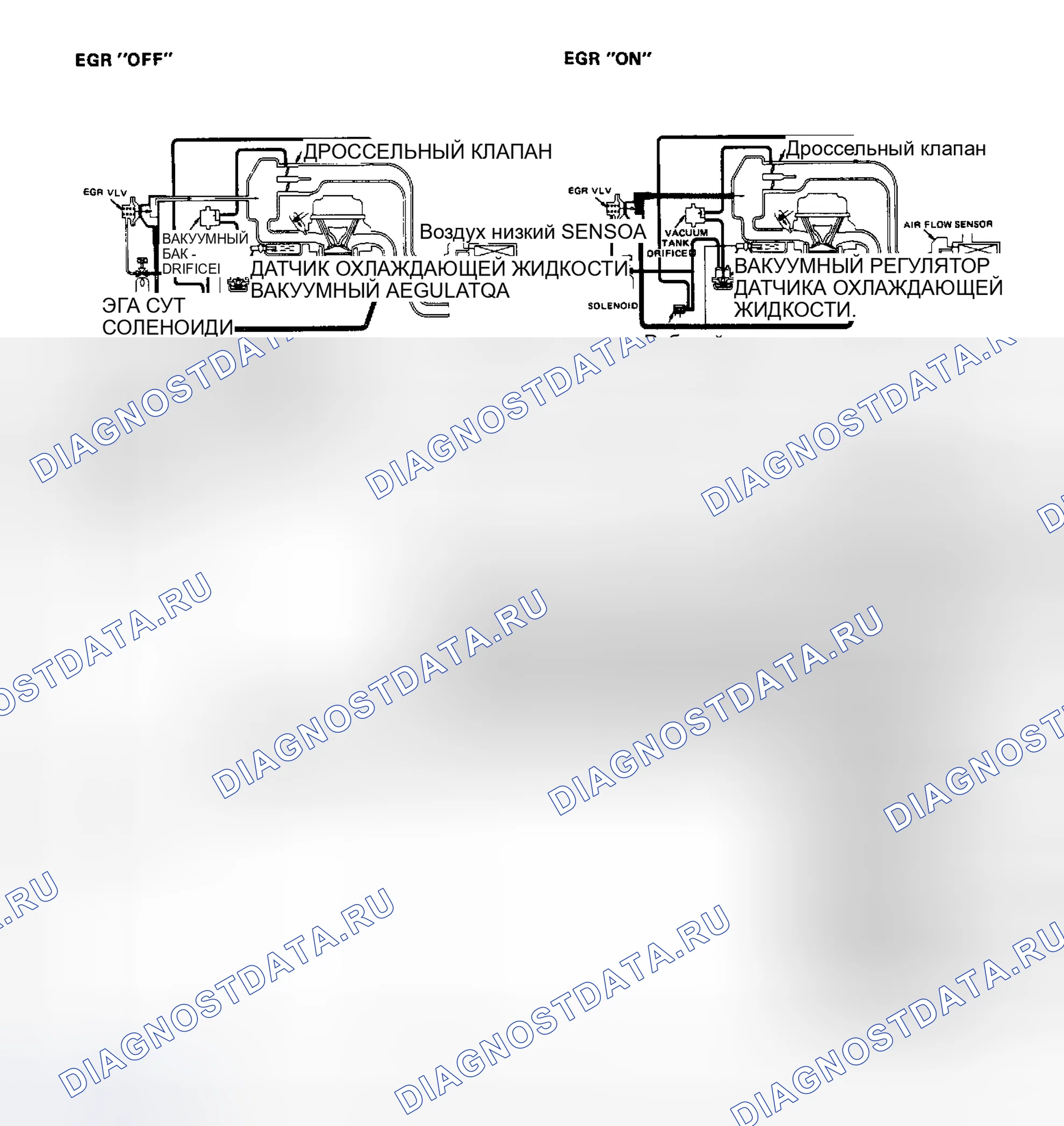 Рис. 152. Isuzu Rodeo I