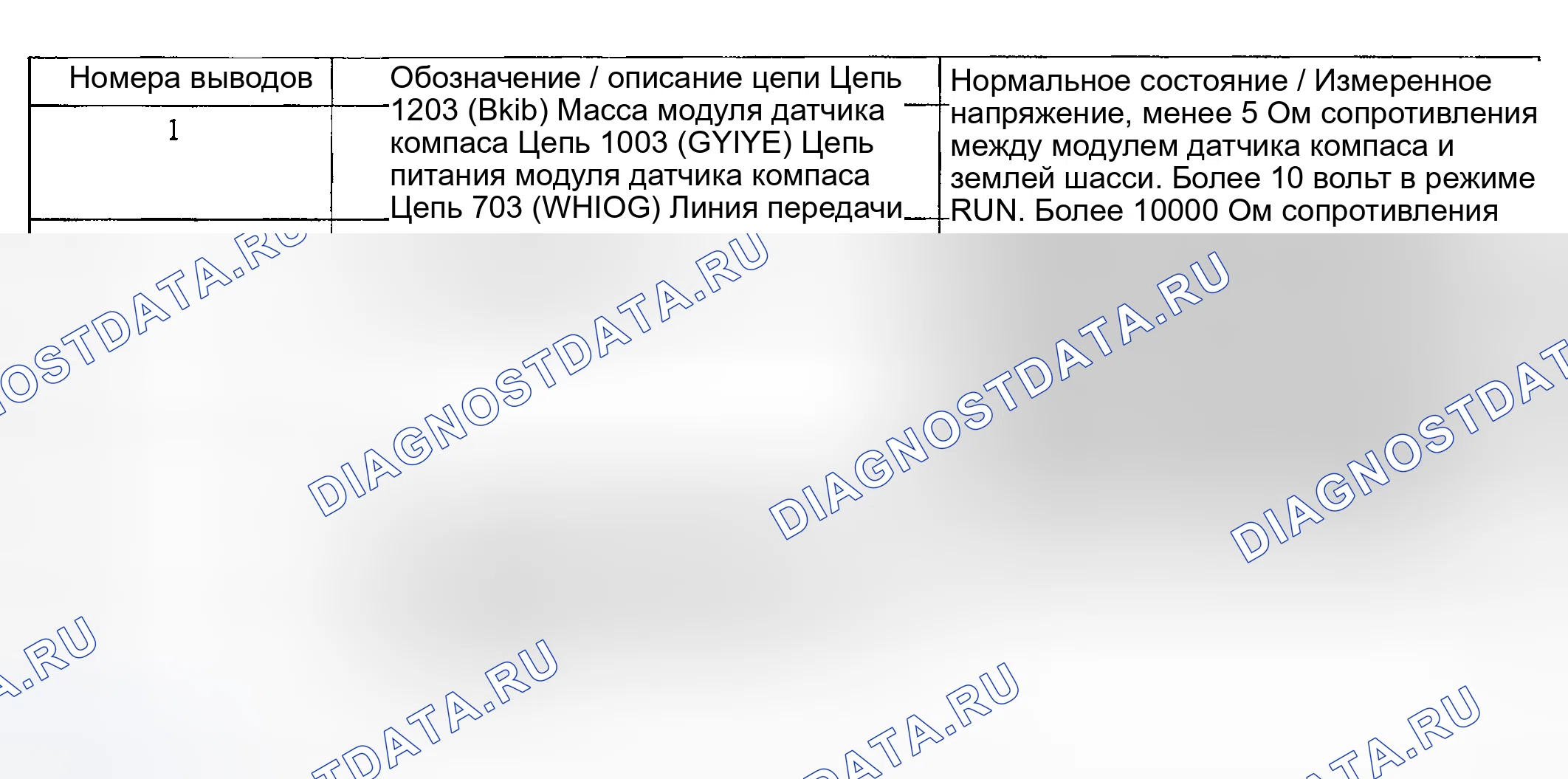 Рис. 101. Hyundai Nexo I