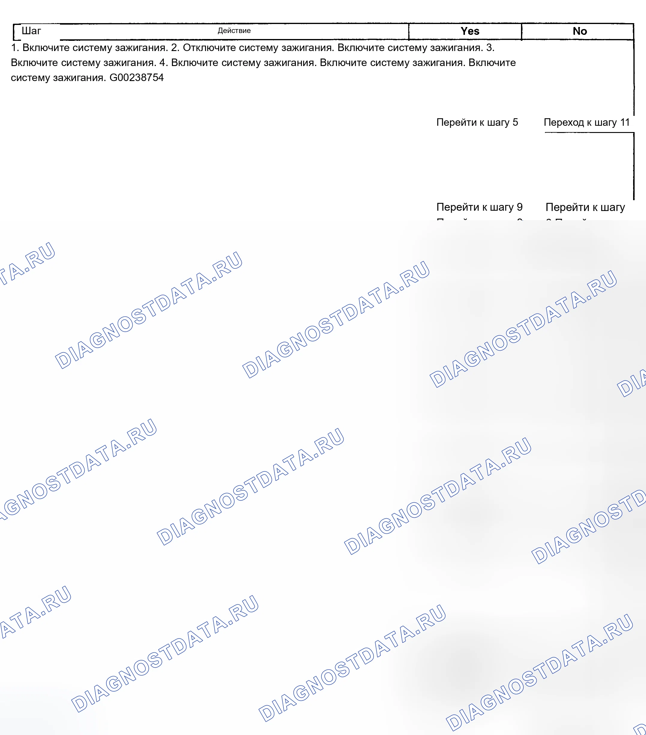 Рис. 132. Chevrolet Chevy Express H2500 