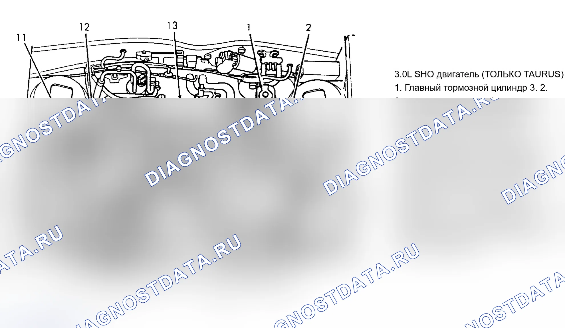 Рис. 7. Mercury Sable I