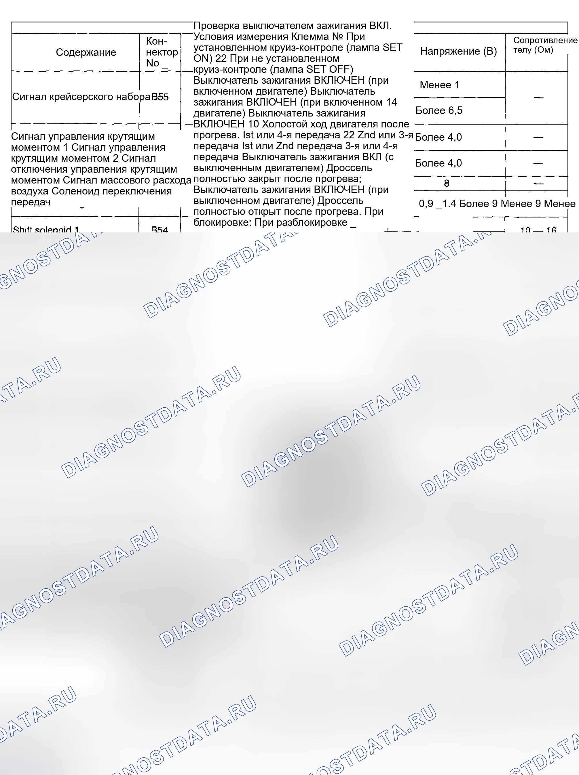 Рис. 583. Subaru Impreza GD/GC/GG рестайлинг