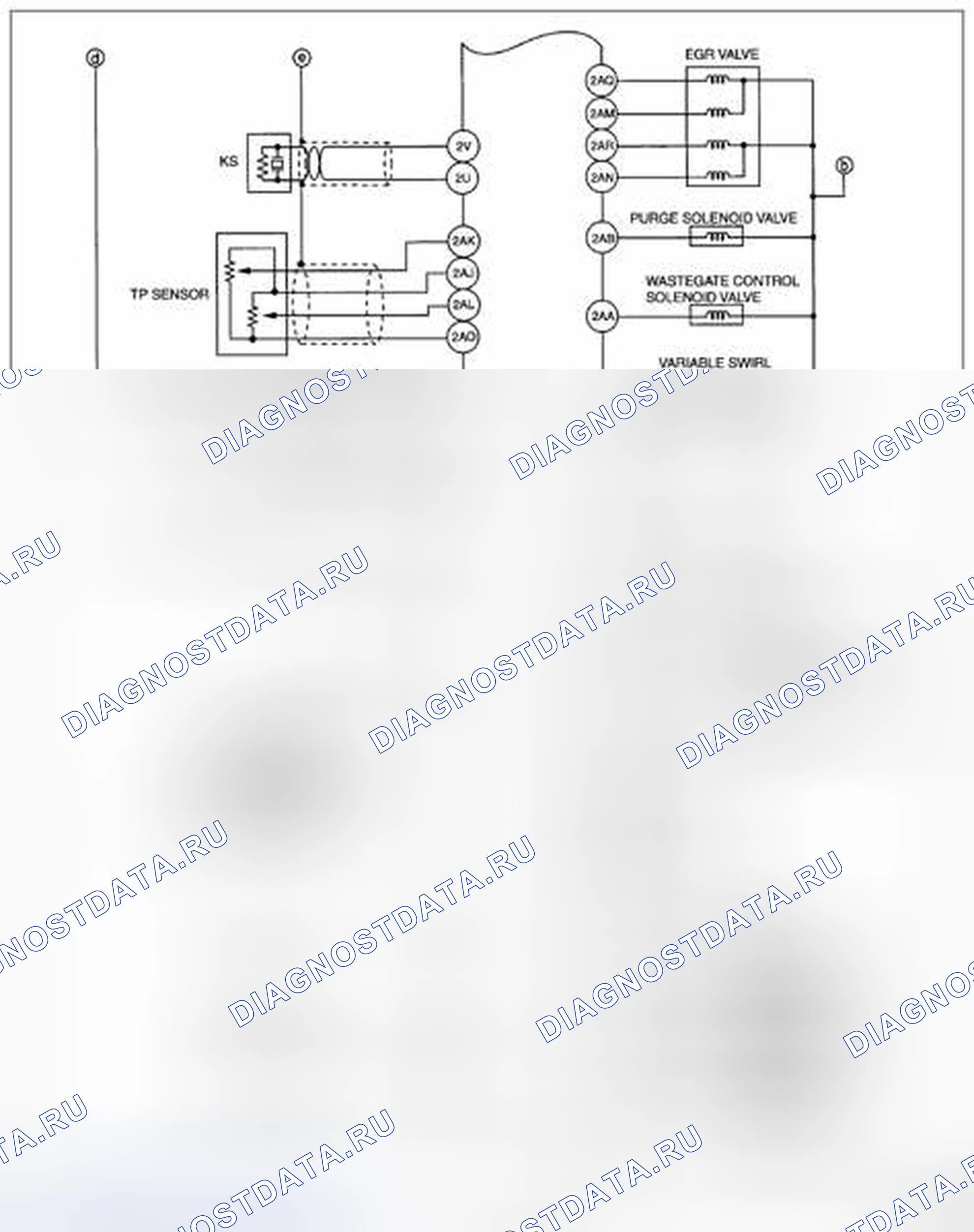 Рис. 5. Mazda CX-7 I рестайлинг