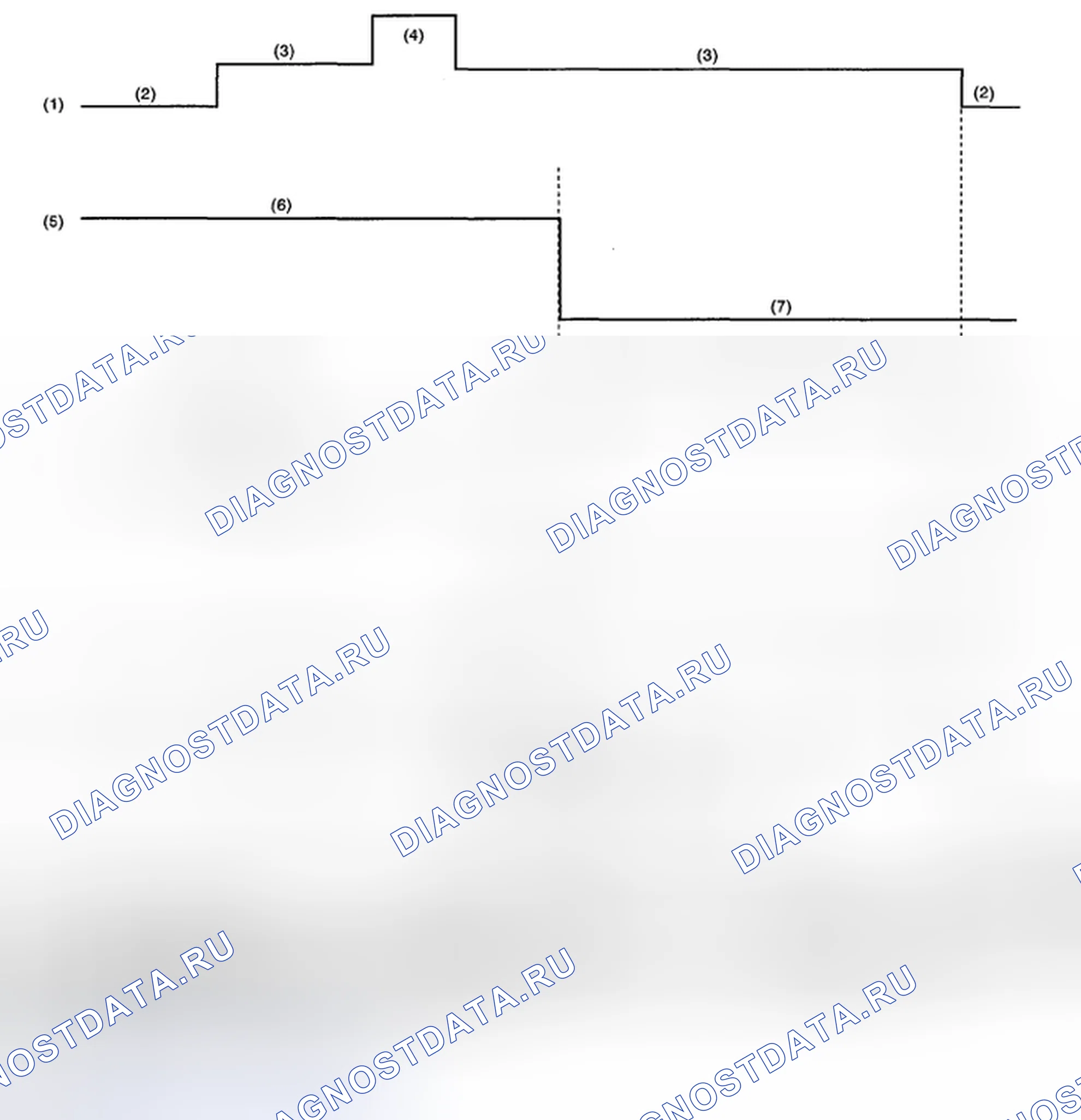 Рис. 11: ПРОВЕРКА системы оповещения. Subaru Impreza WRX GH