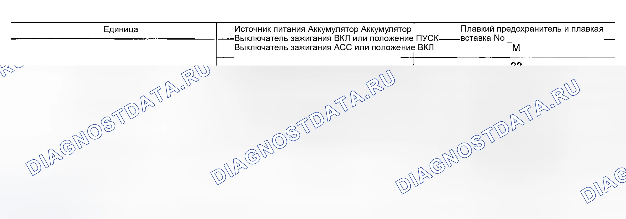 Рис. 183: ПРОВЕРКА ИСТОЧНИКА ПИТАНИЯ И ЦЕПИ ЗАЗЕМЛЕНИЯ. Infiniti FX35 I