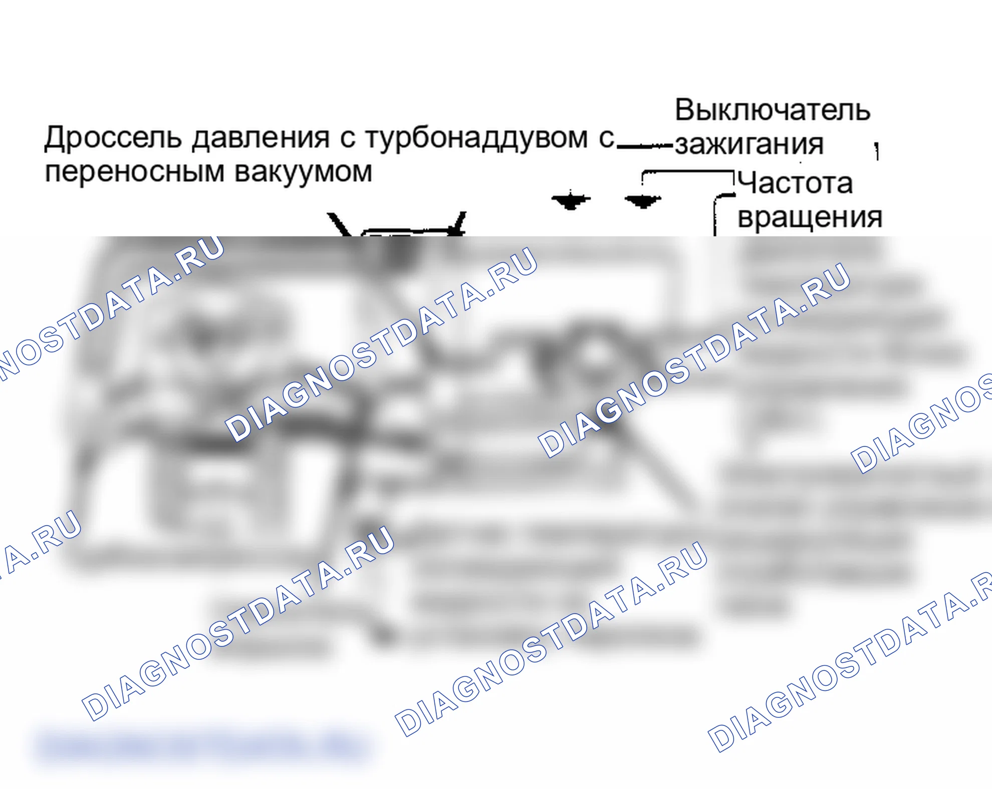 Рис. 13: Система рециркуляция отработавших газов ECU контролирует двигатель и управляет потоком рециркуляция отработавших газов.. Mitsubishi Starion I