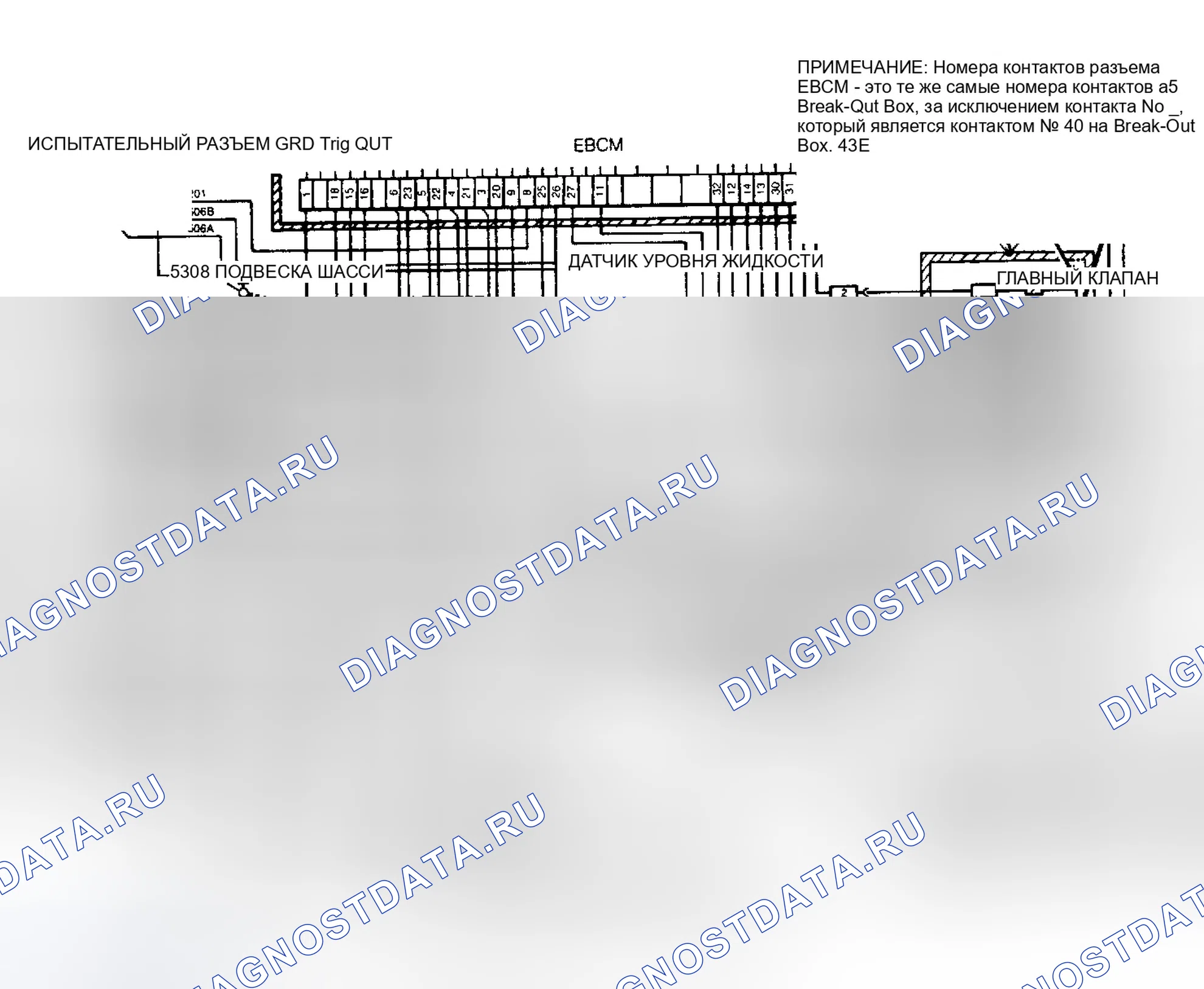 Рис. 2. Ford Thunderbird X