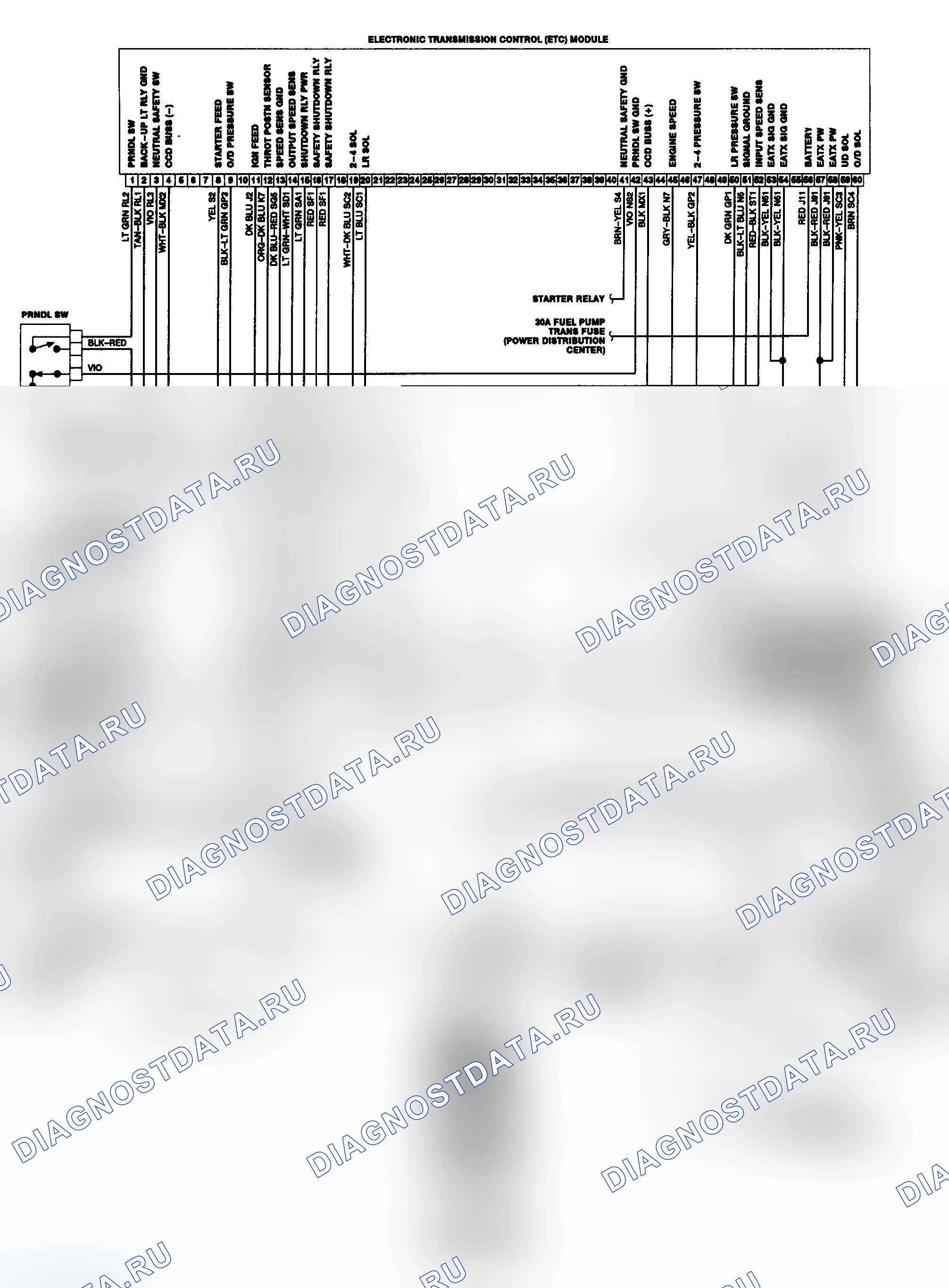 Рис. 181. Dodge Dynasty I