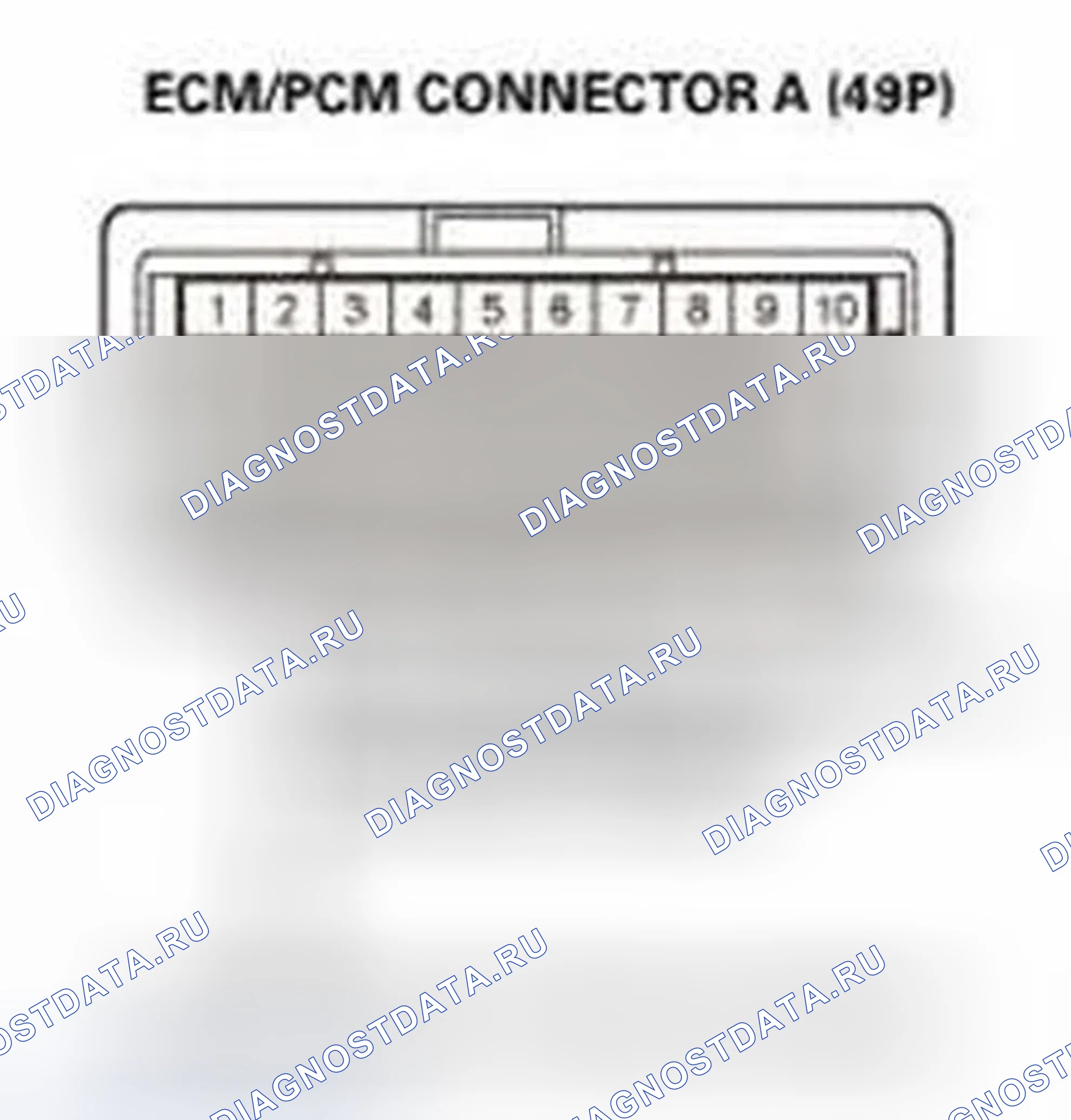 Рис. 109. Honda Civic IX