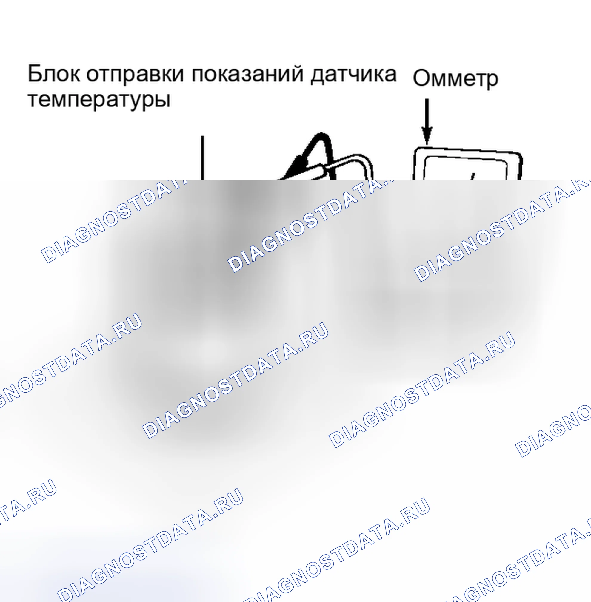 Рис. 10. Suzuki Esteem I