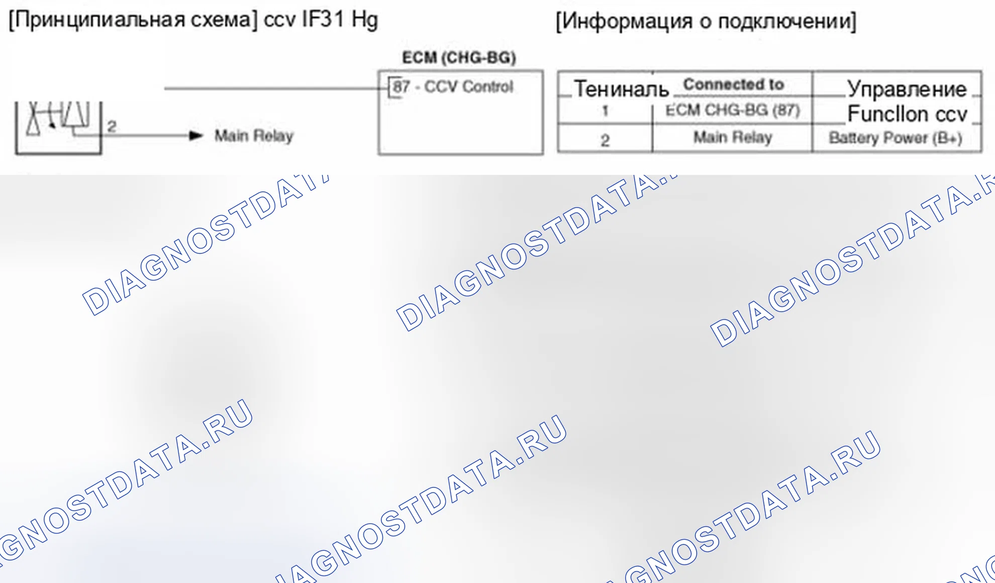 Рис. 212: Принципиальная схема. Hyundai Sonata VI