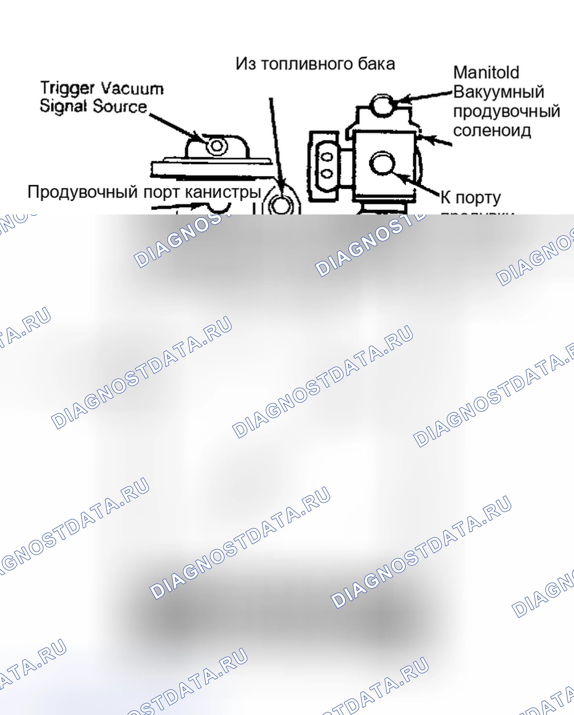 Рис. 185. Buick Electra Park Avenue Ultra transition