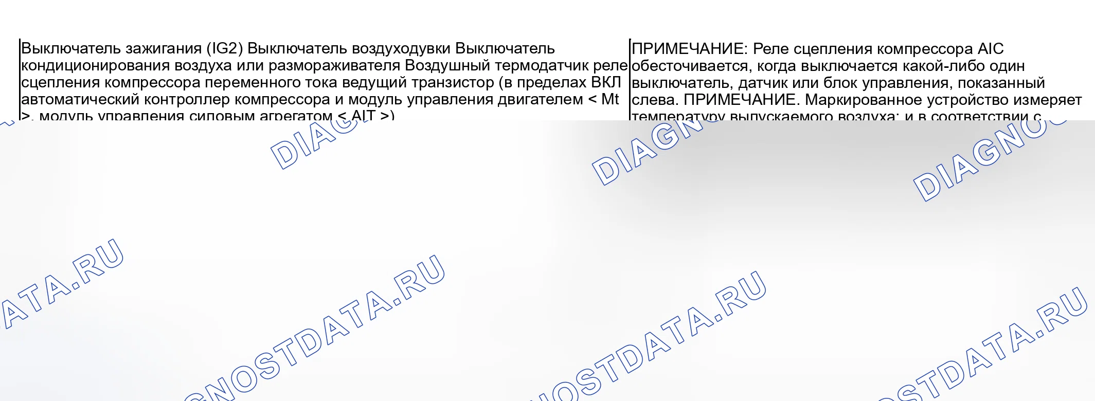 Рис. 166: Состояние включения реле сцепления компрессора кондиционера. Mitsubishi Outlander I