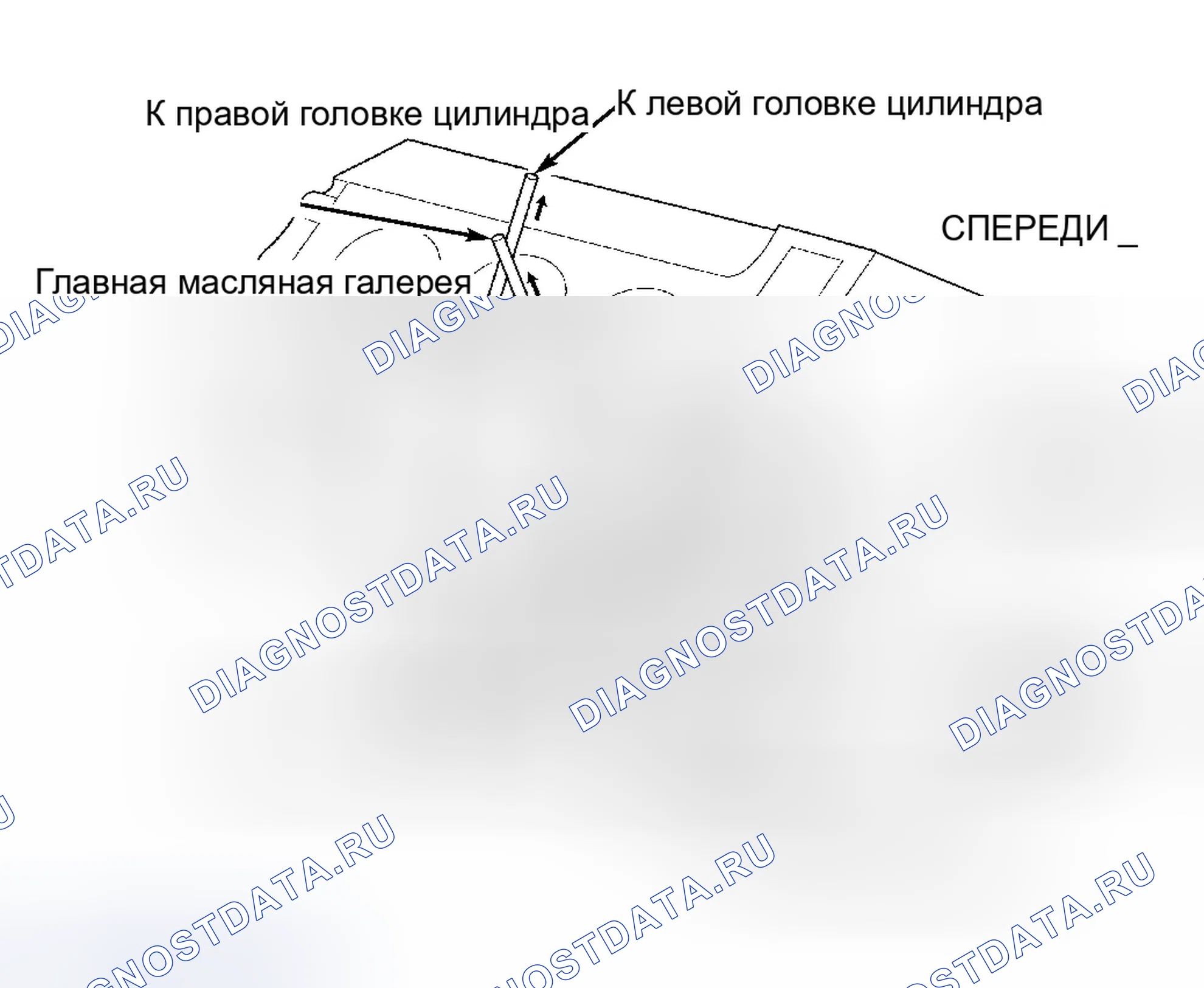 Рис. 36: Давление масла. Chrysler Concorde II