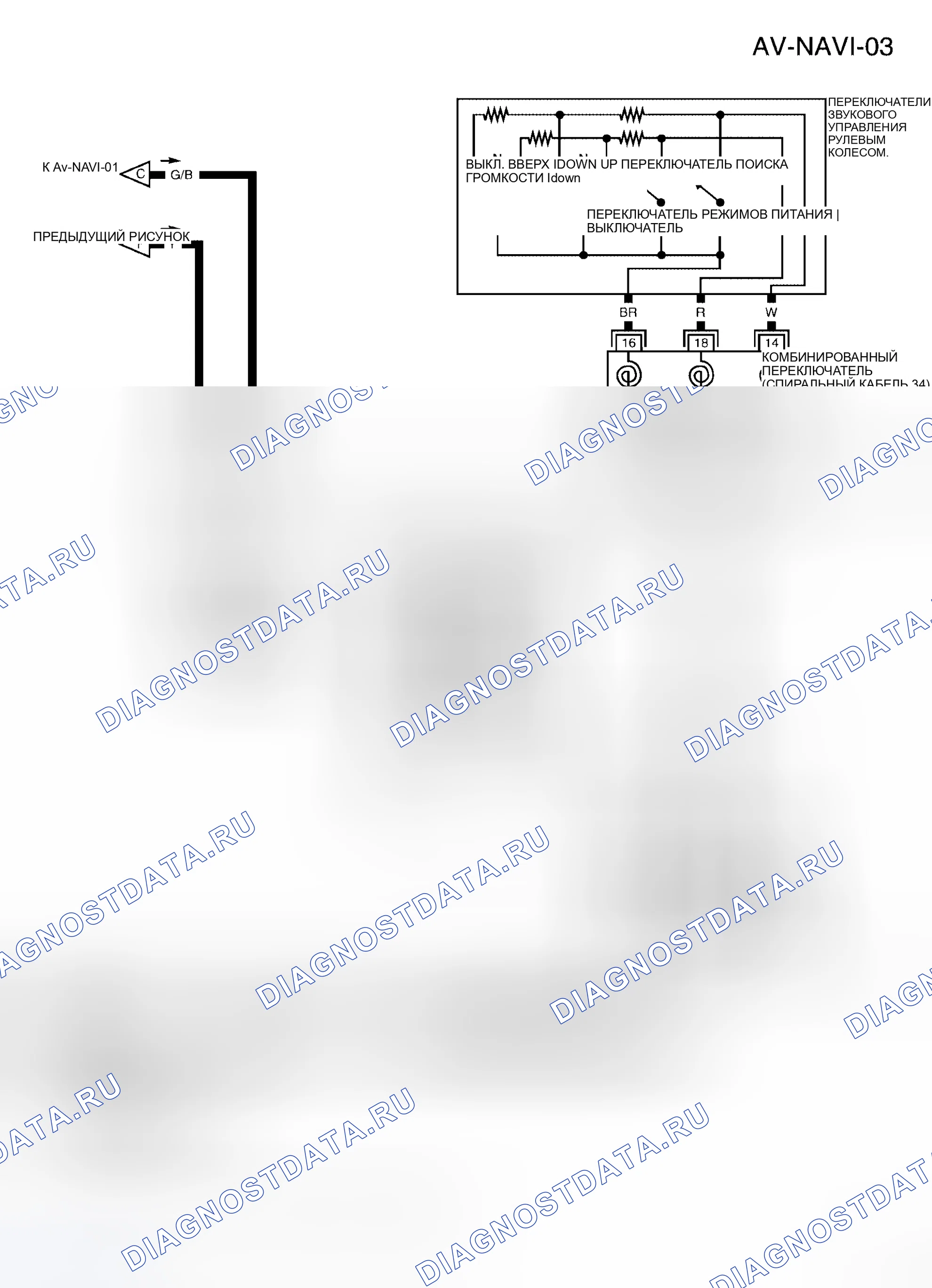 Рис. 89. Honda Jazz AA I
