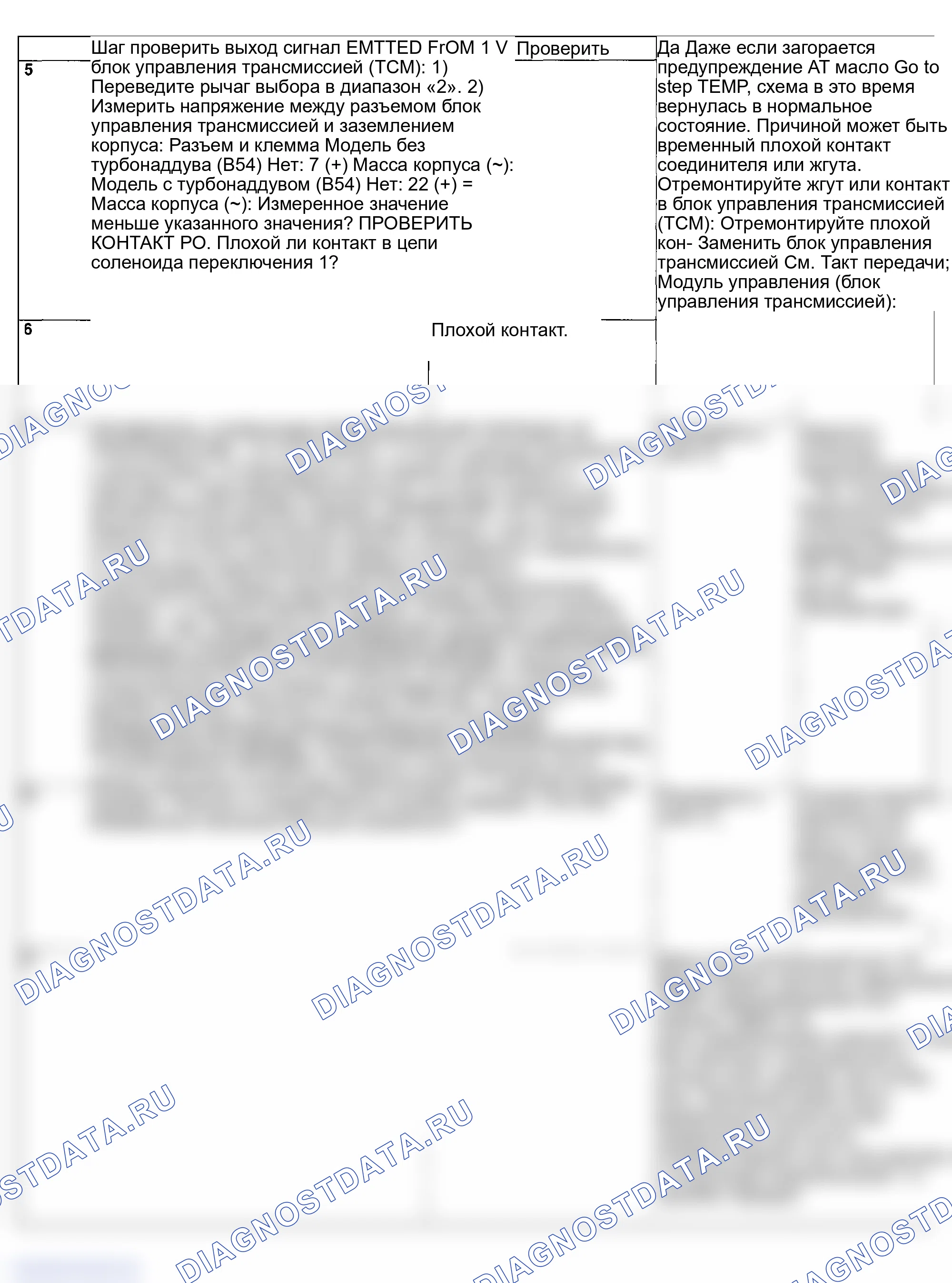 Рис. 634. Subaru Impreza WRX GD/GG рестайлинг