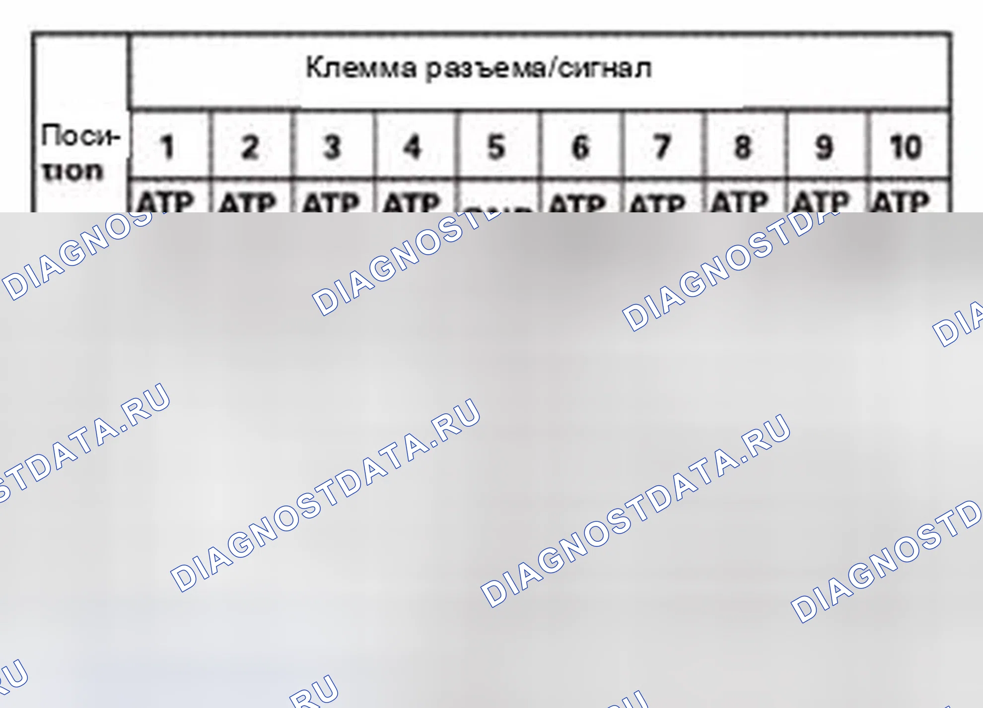 Рис. 105. Honda CR-V IV