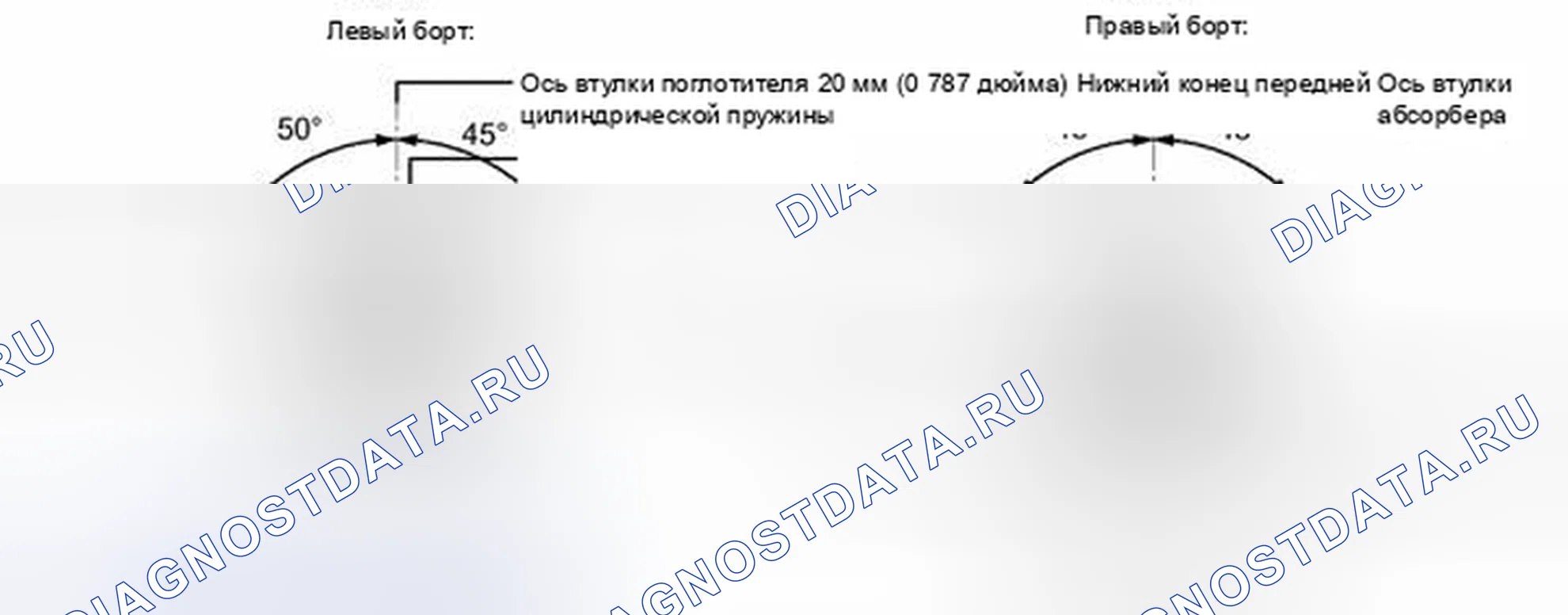 Рис. 48. Toyota Land Cruiser 200 рестайлинг