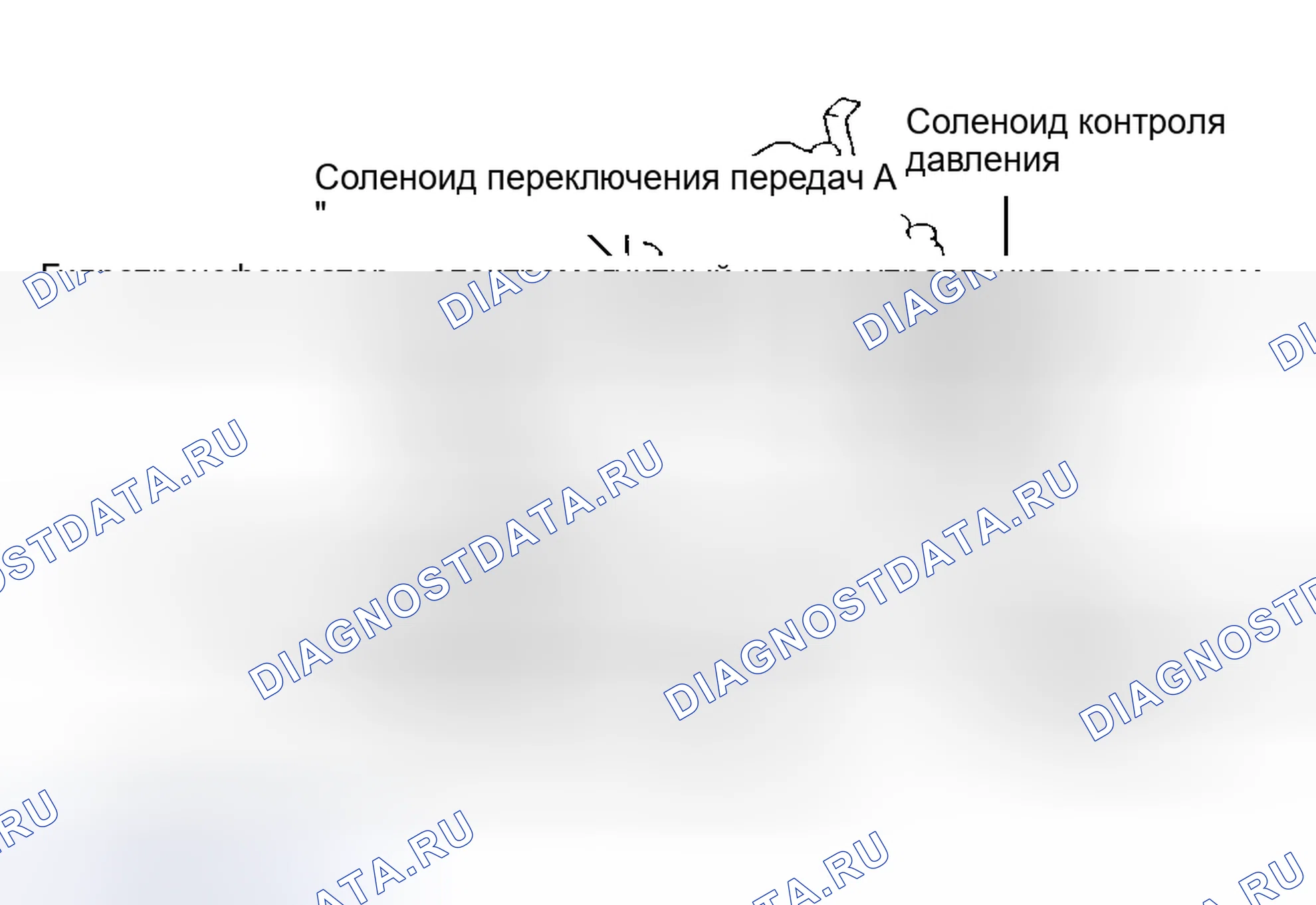 Рис. 243. Mazda MPV II