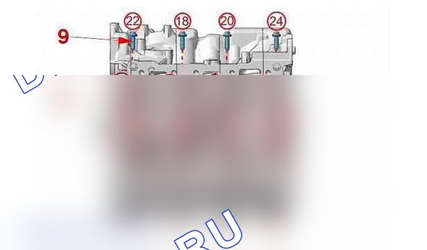 Моменты затяжки: блок цилиндров — b1ck27qd. Peugeot 607 I рестайлинг