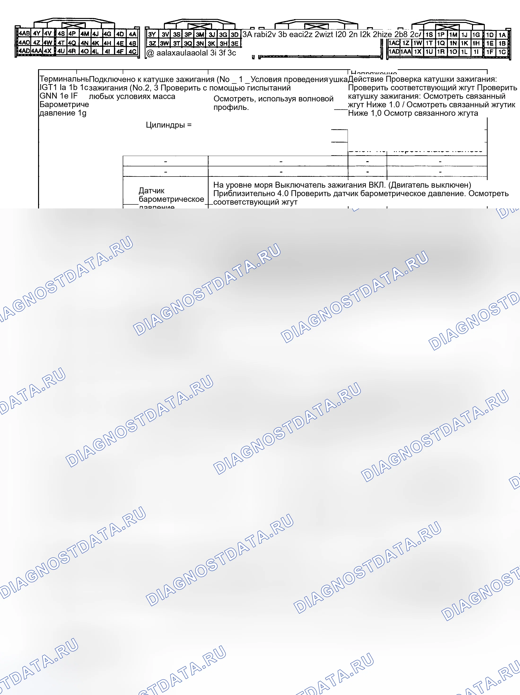 Рис. 18: Диаграмма напряжения выводов блок управления силовым агрегатом (PCM) (блок управления силовым агрегатом) (Mazda6 2.3L). Mazda 6 GG