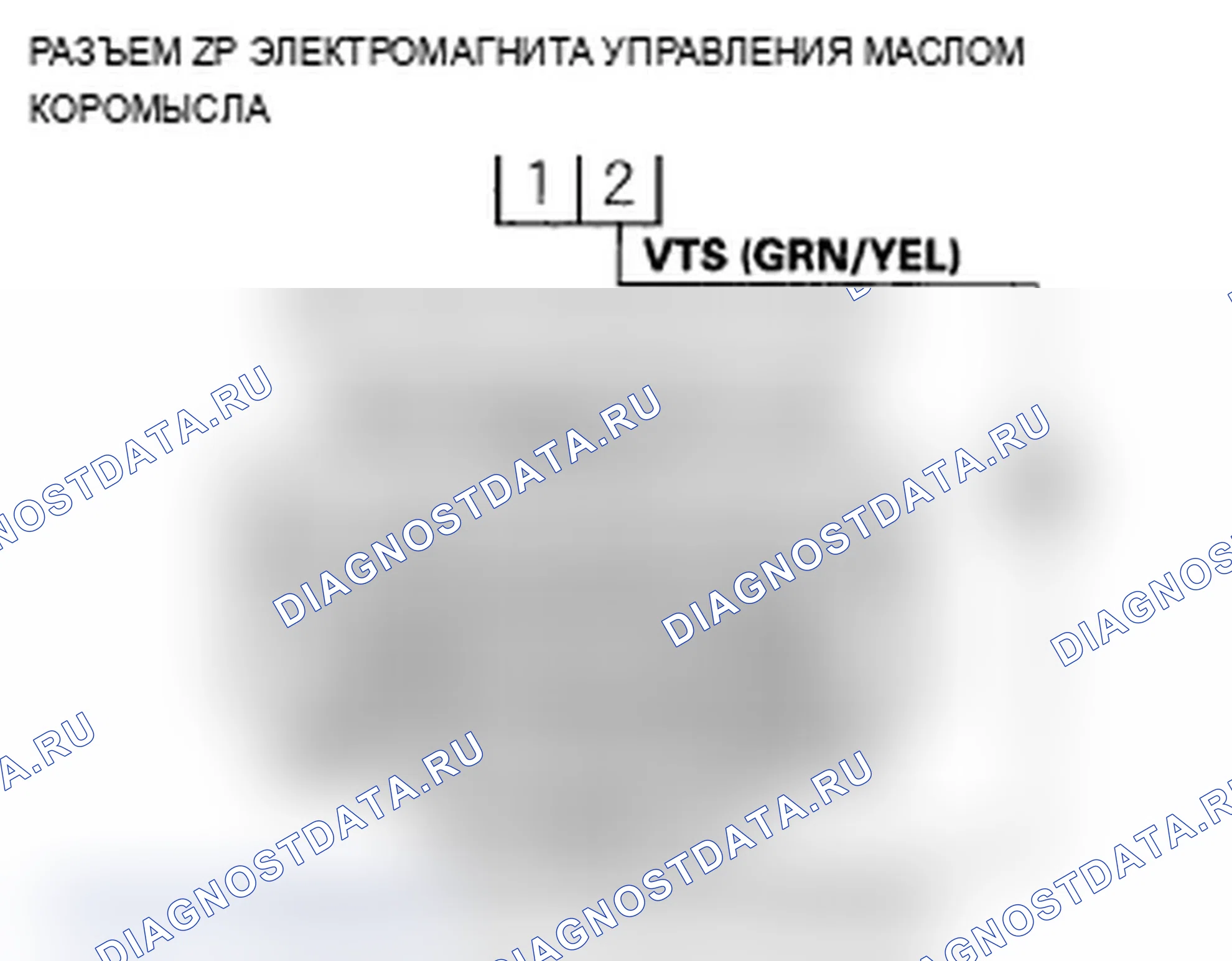 Рис. 213. Acura RDX I