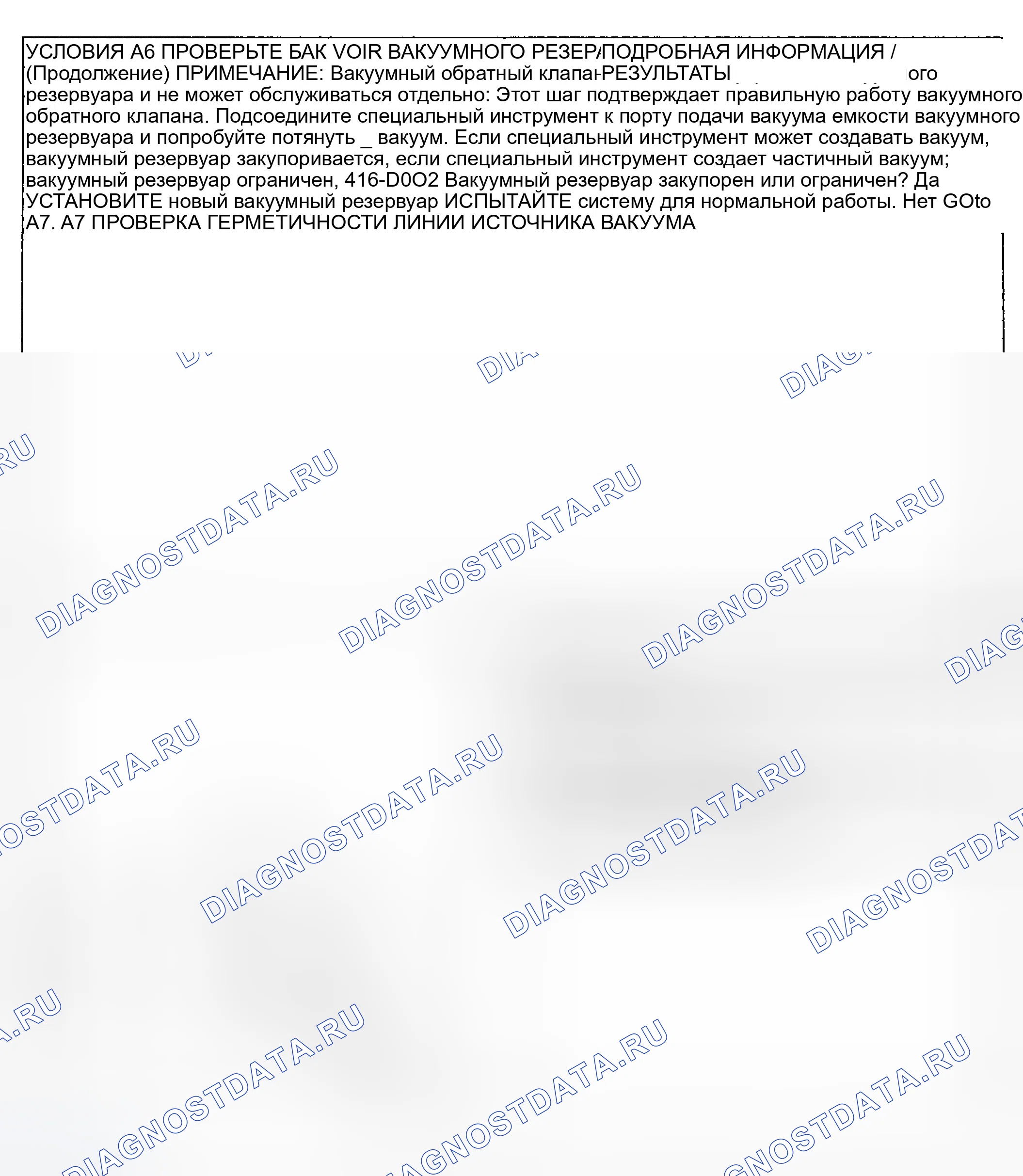 Рис. 6. Ford Ranger I