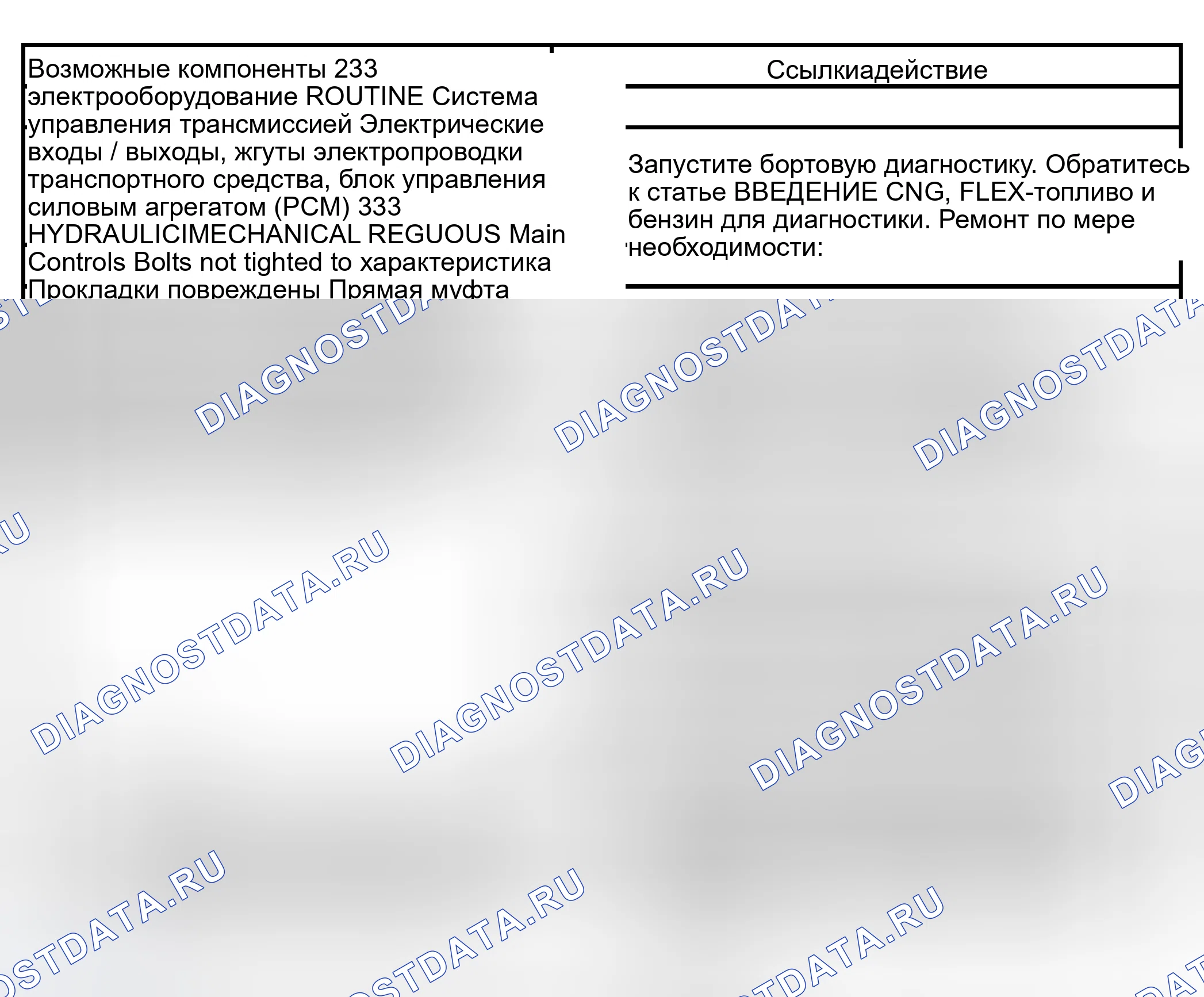 Рис. 425: Рутина 233 / 333 - Проблемы со сменой: жесткая только 2-3 смена (автоматическая). Hyundai Lavita I