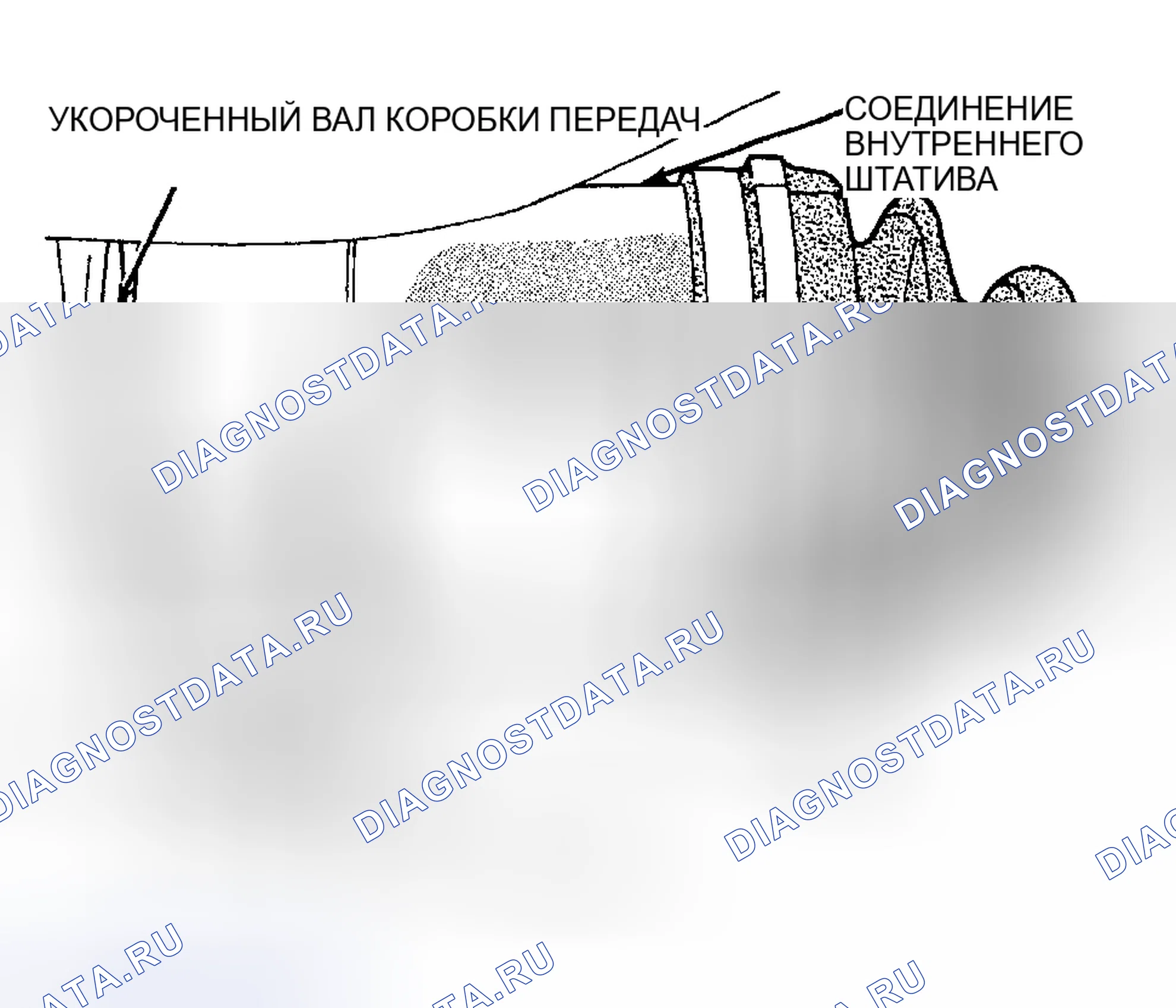 Рис. 3. Plymouth Prowler I
