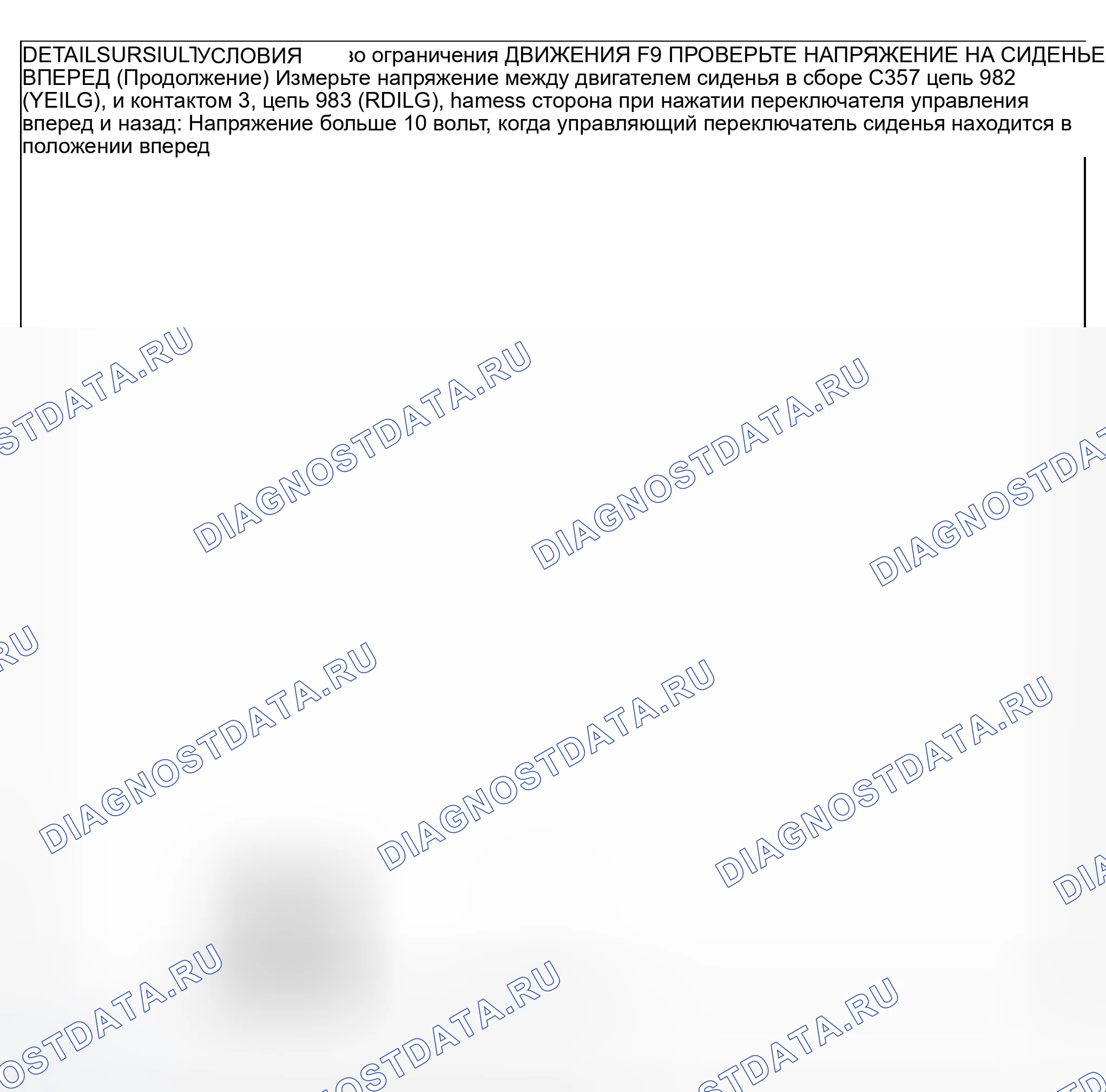 Рис. 19. Ford Explorer Sport Trac I
