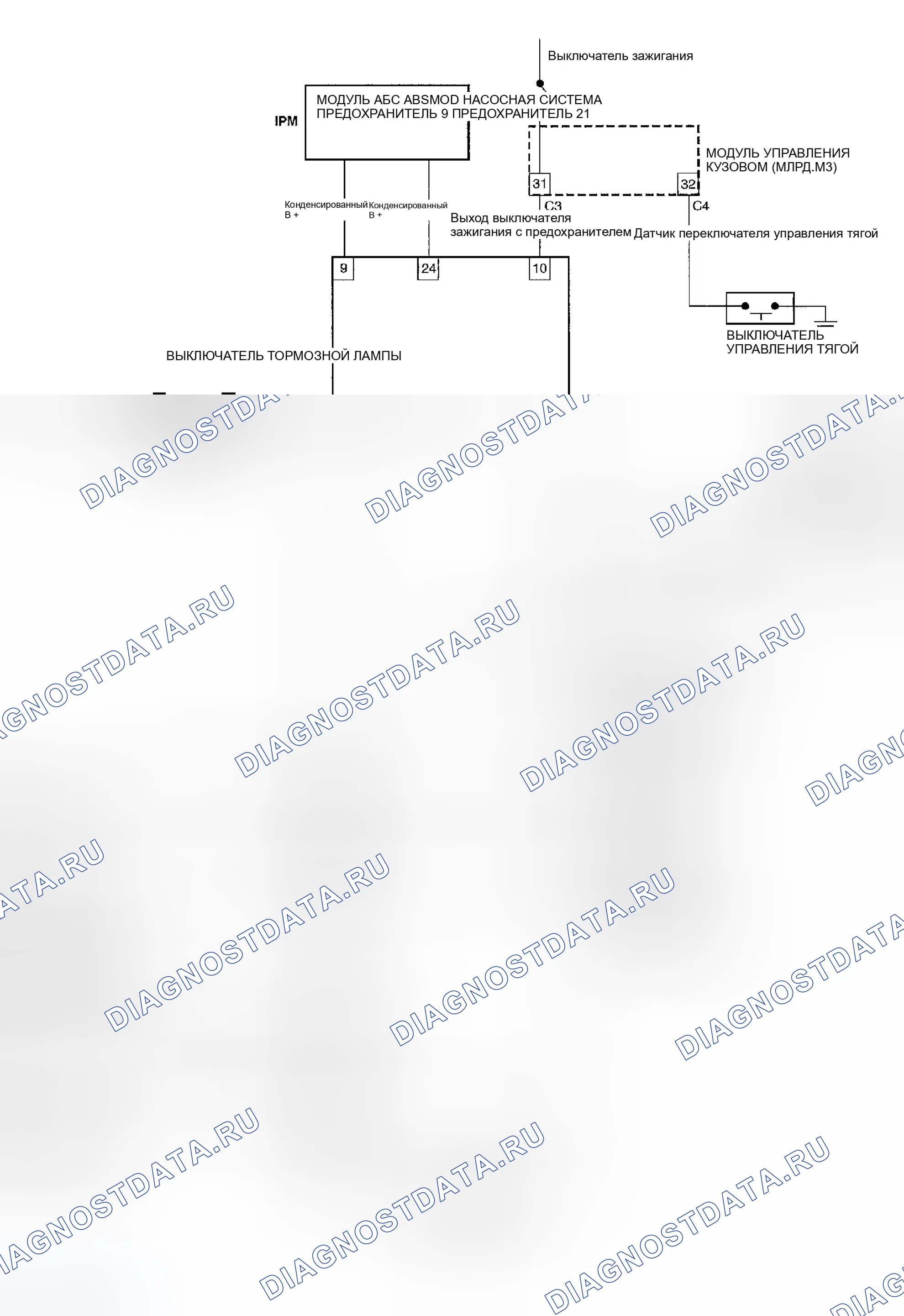 Рис. 96: АНТИБЛОКИРОВОЧНАЯ ТОРМОЗНАЯ СИСТЕМА TEVES MARK 20. Chrysler Town & Country IV