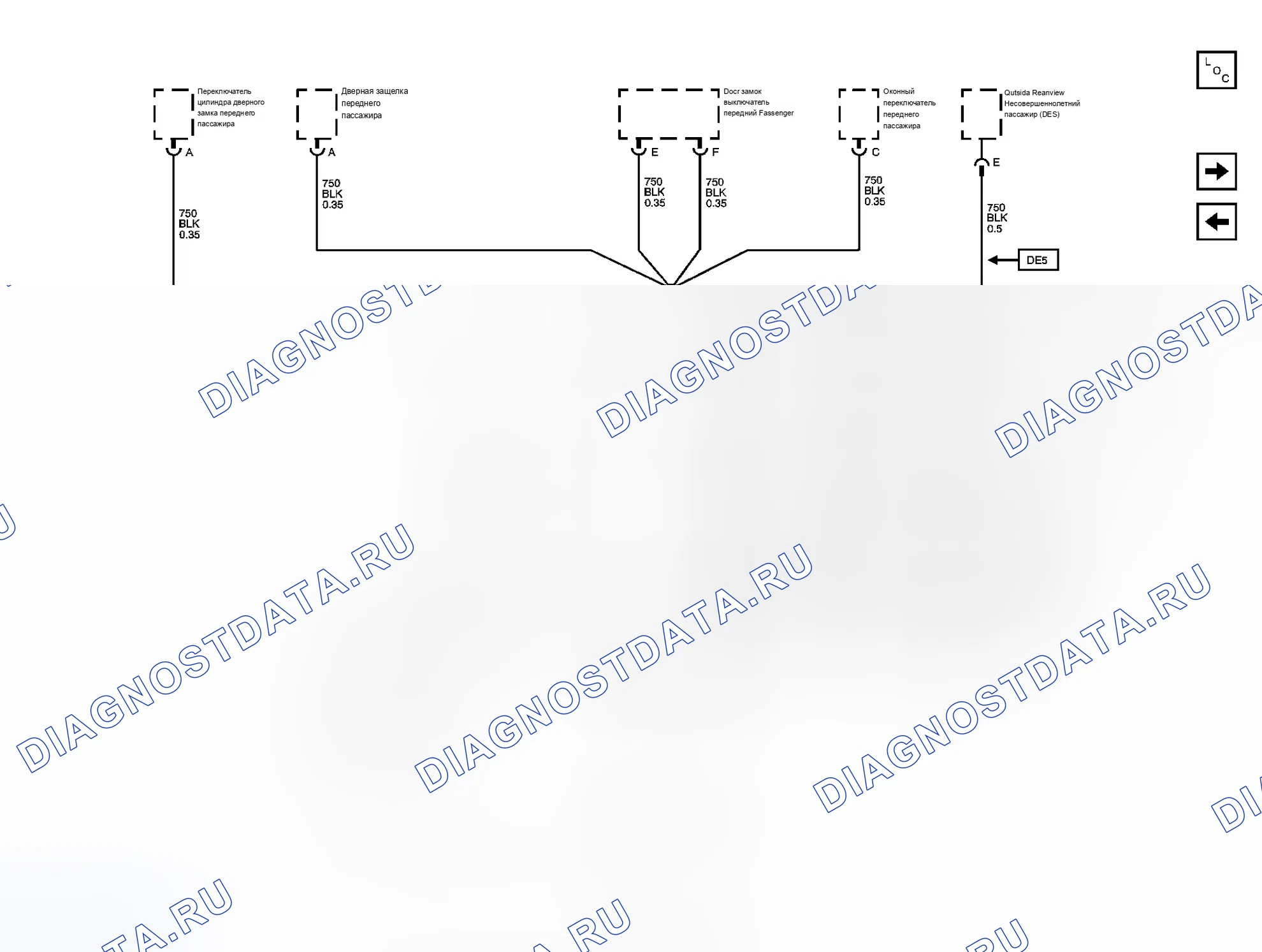 Рис. 36. Buick Rendezvous I