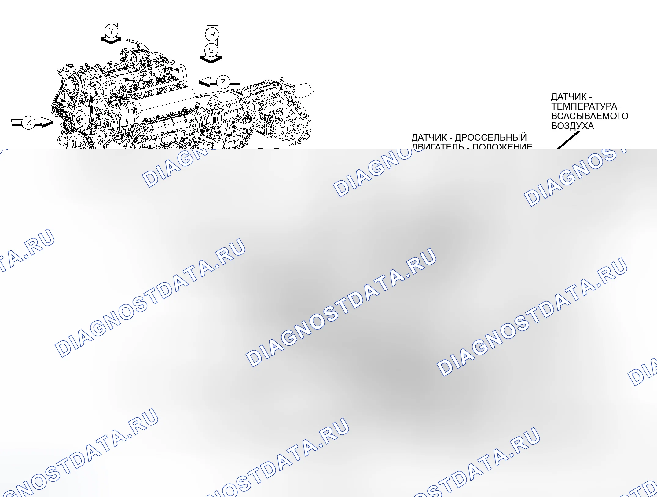 Рис. 105. Dodge Dakota III