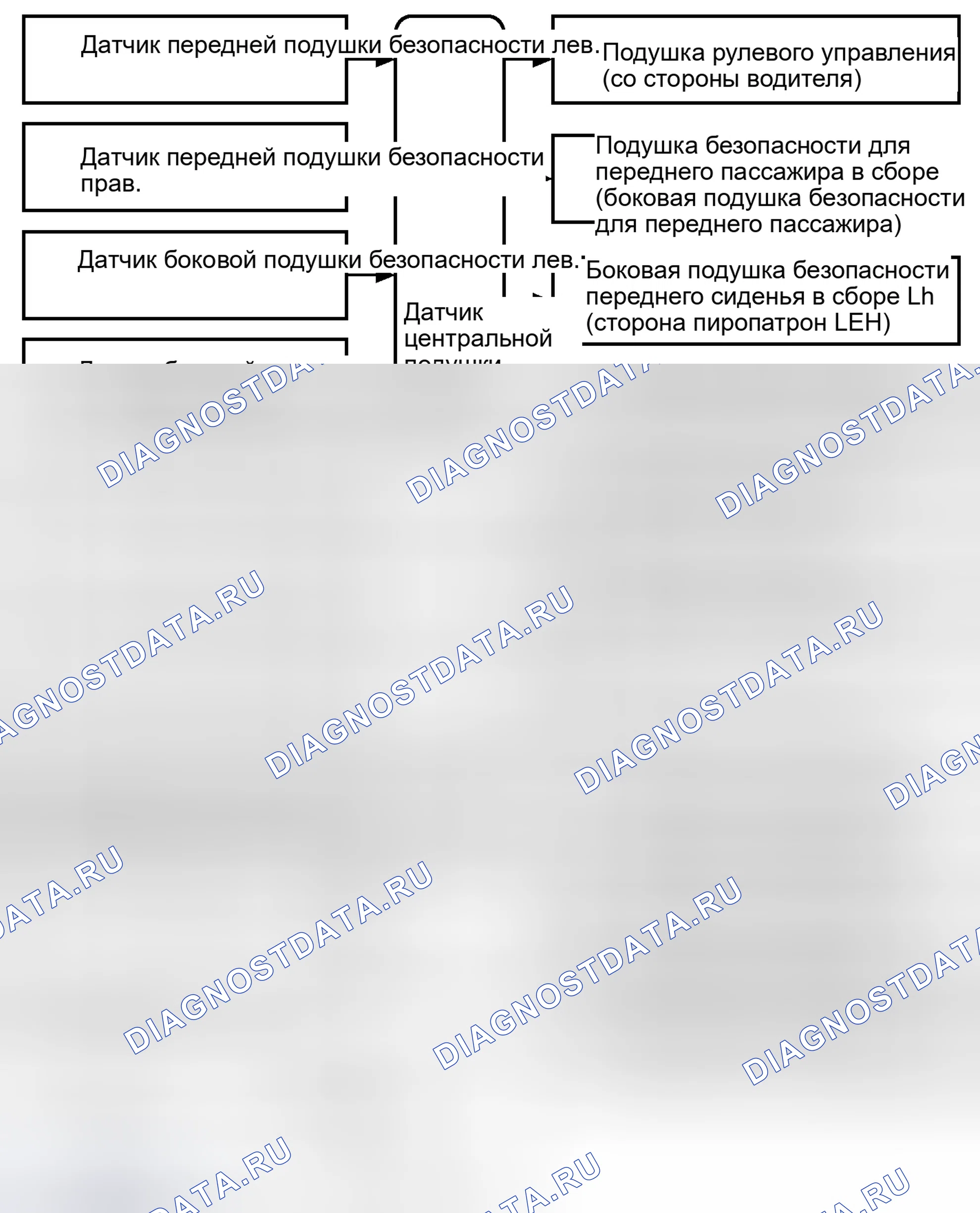 Рис. 172: СХЕМА СИСТЕМЫ. Toyota Matrix E140