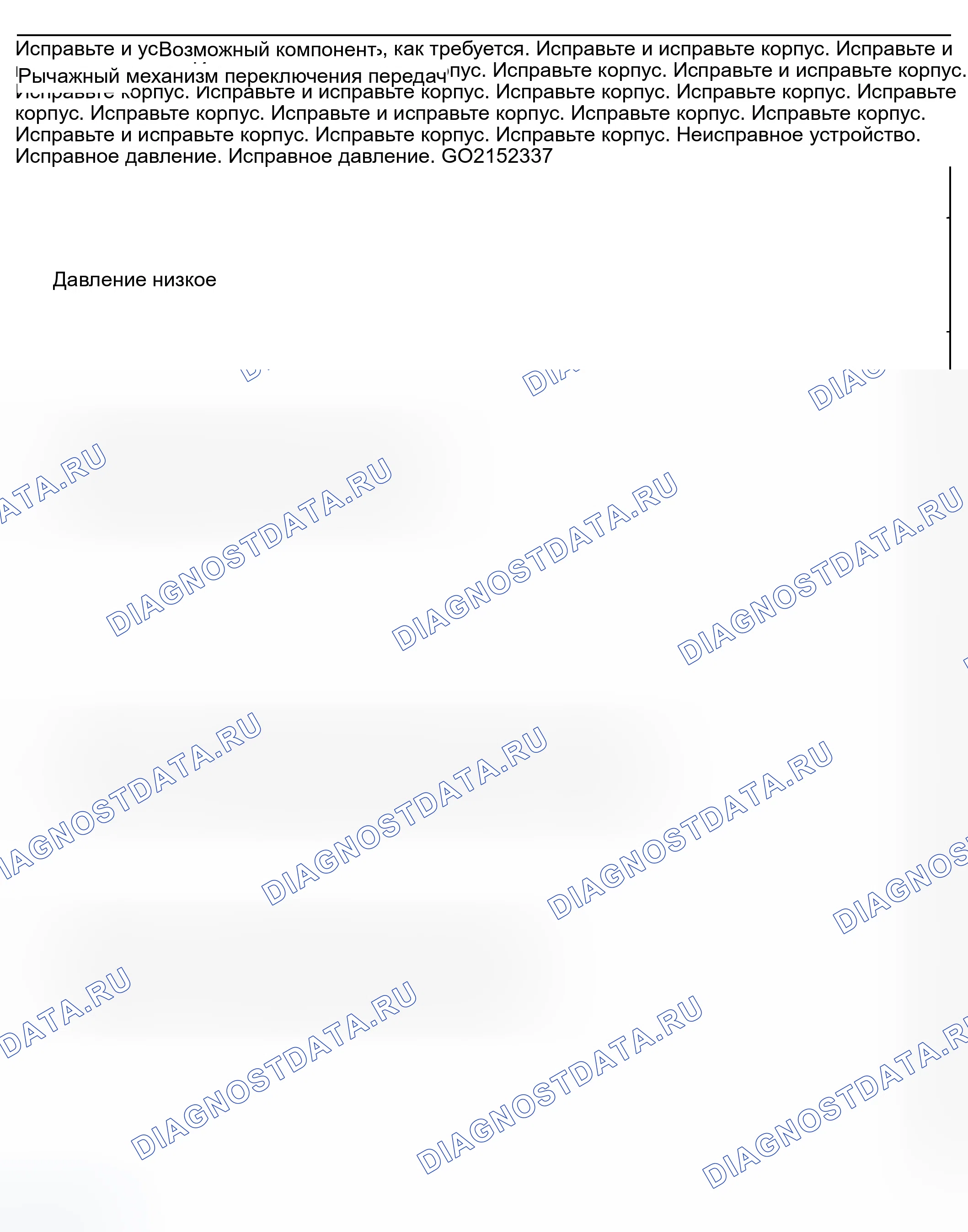 Рис. 192. Ford Ranger I