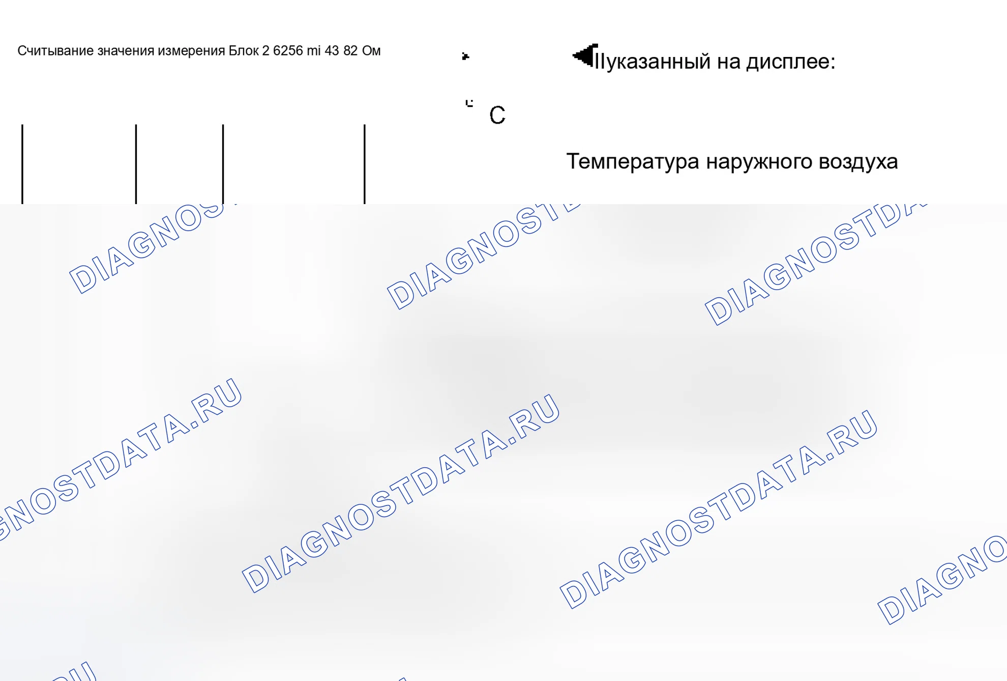 Рис. 2: Блок измеряемых величин 002. Audi A8 D3