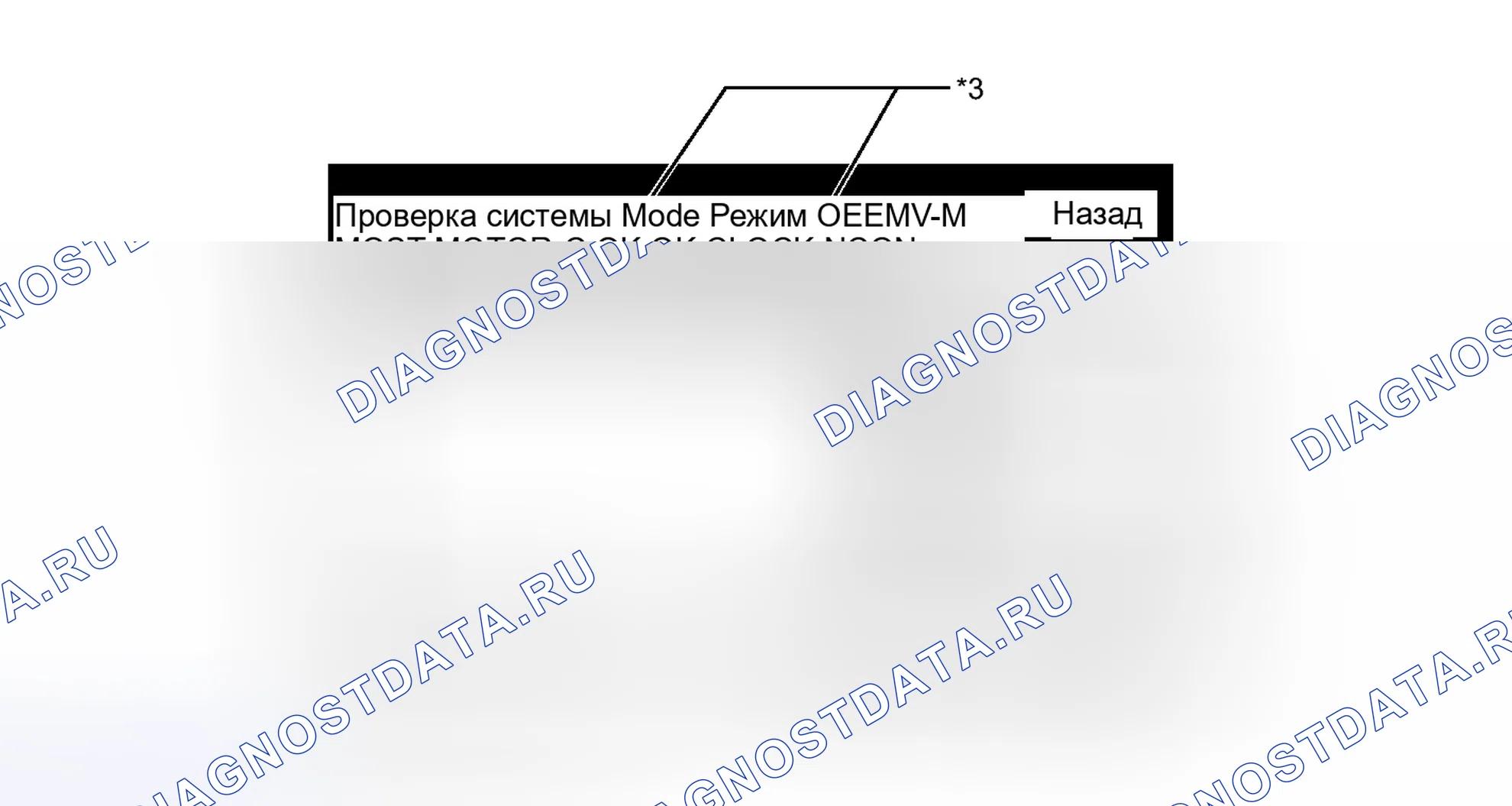 Рис. 26. Honda Accord V