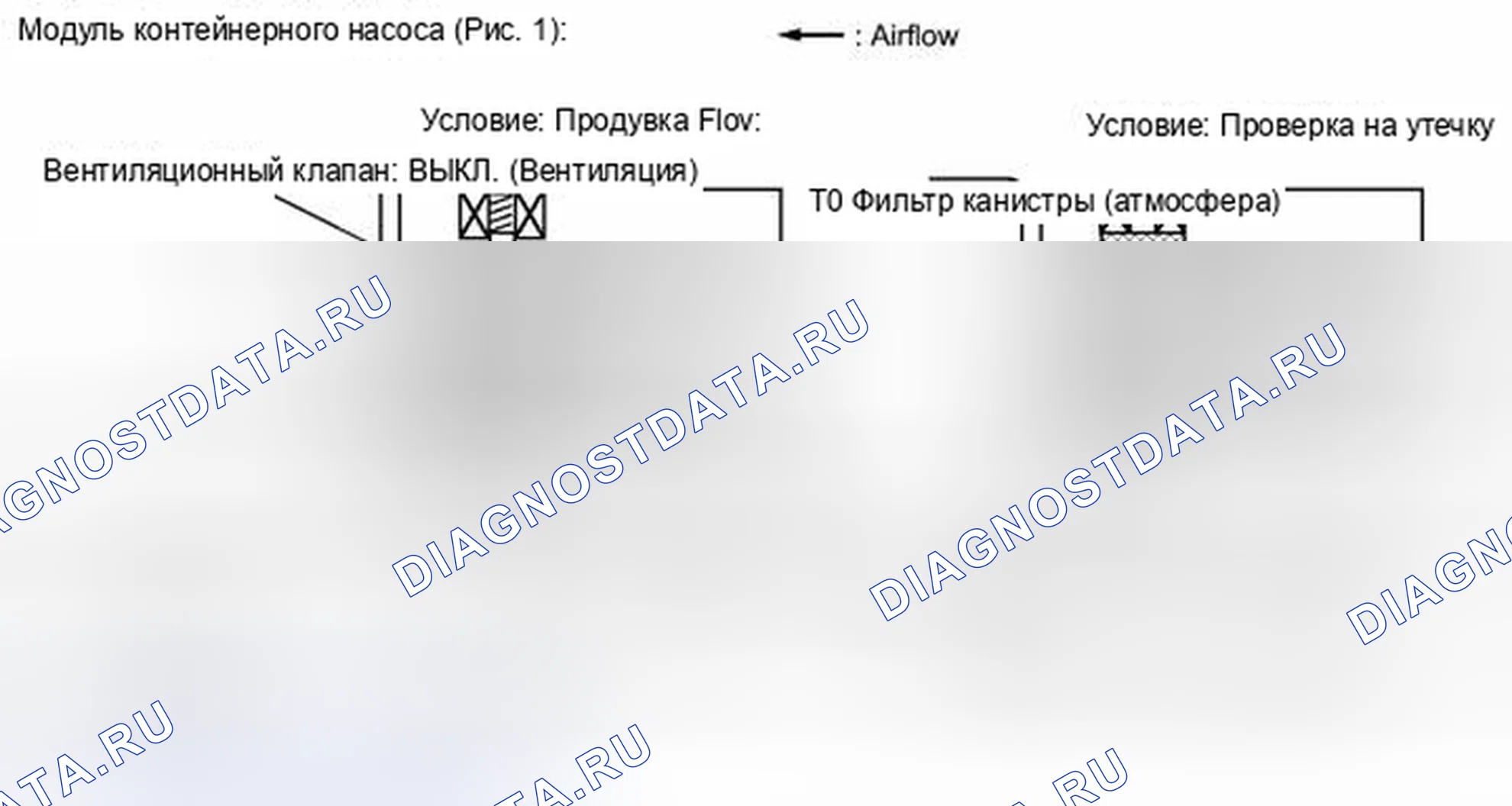 Рис. 222. Toyota RAV4 III рестайлинг