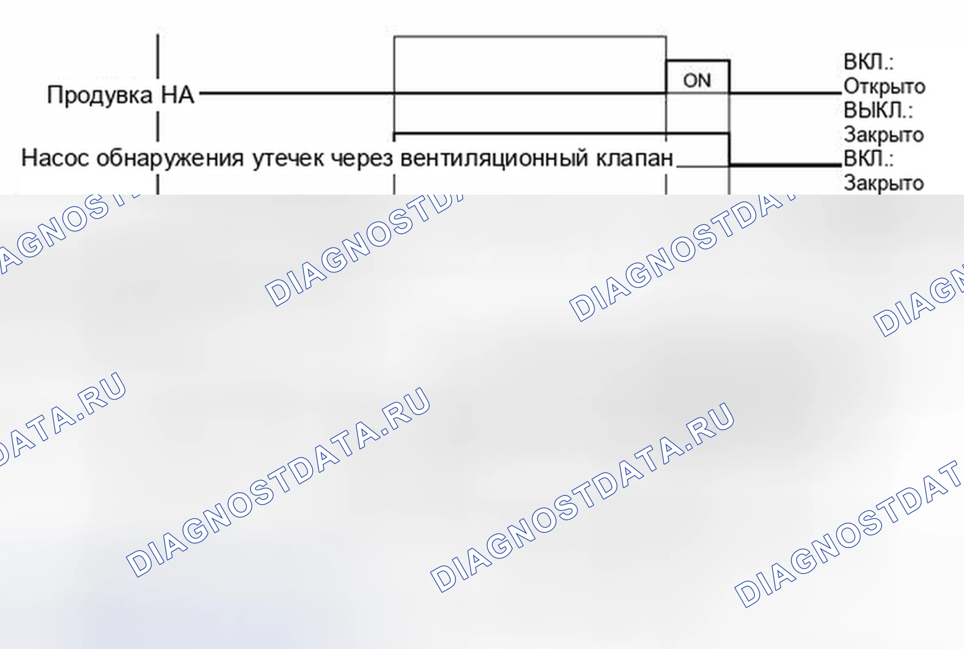 Рис. 344. Toyota Venza I