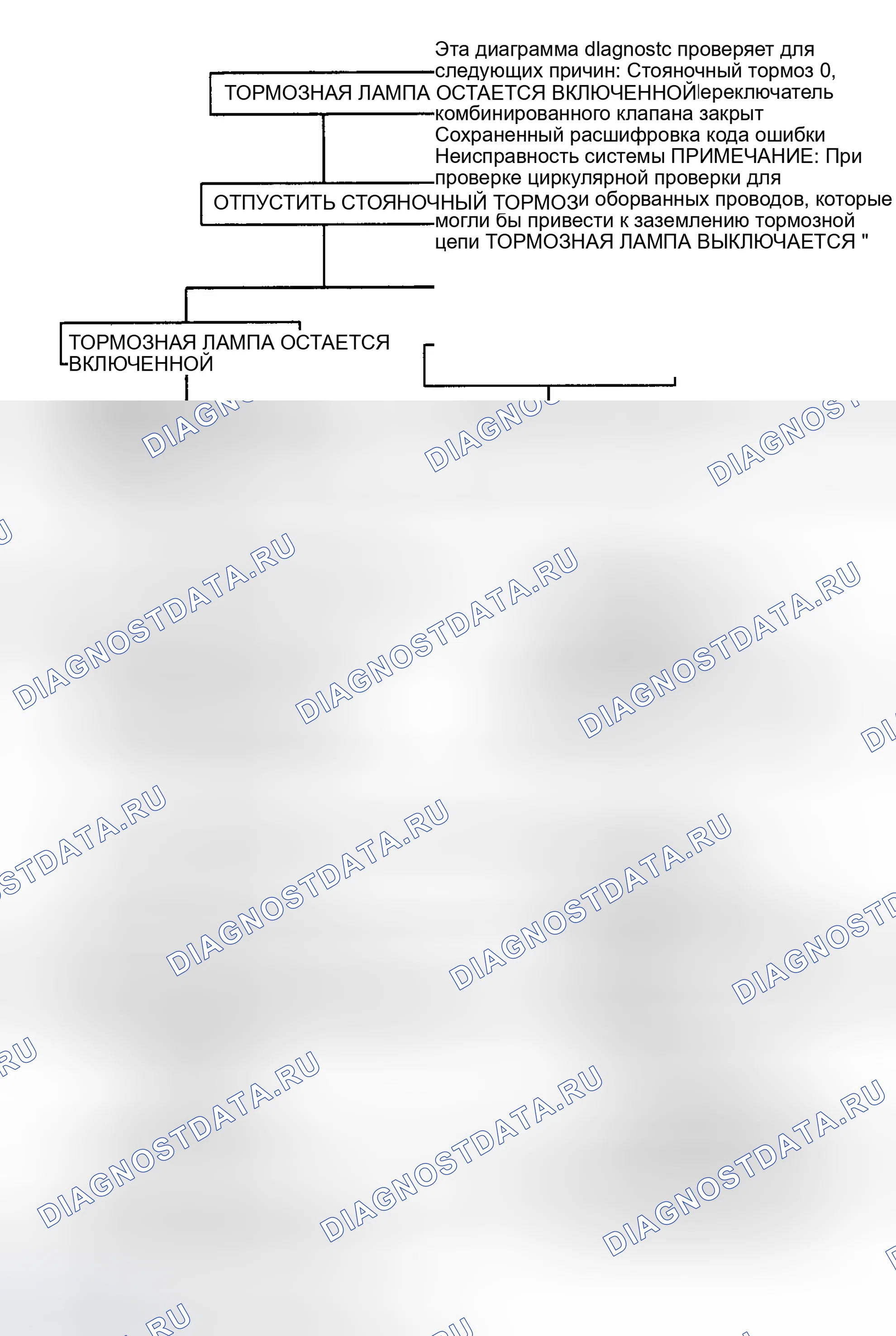 Рис. 36. GMC Cab & Chassis C2500 