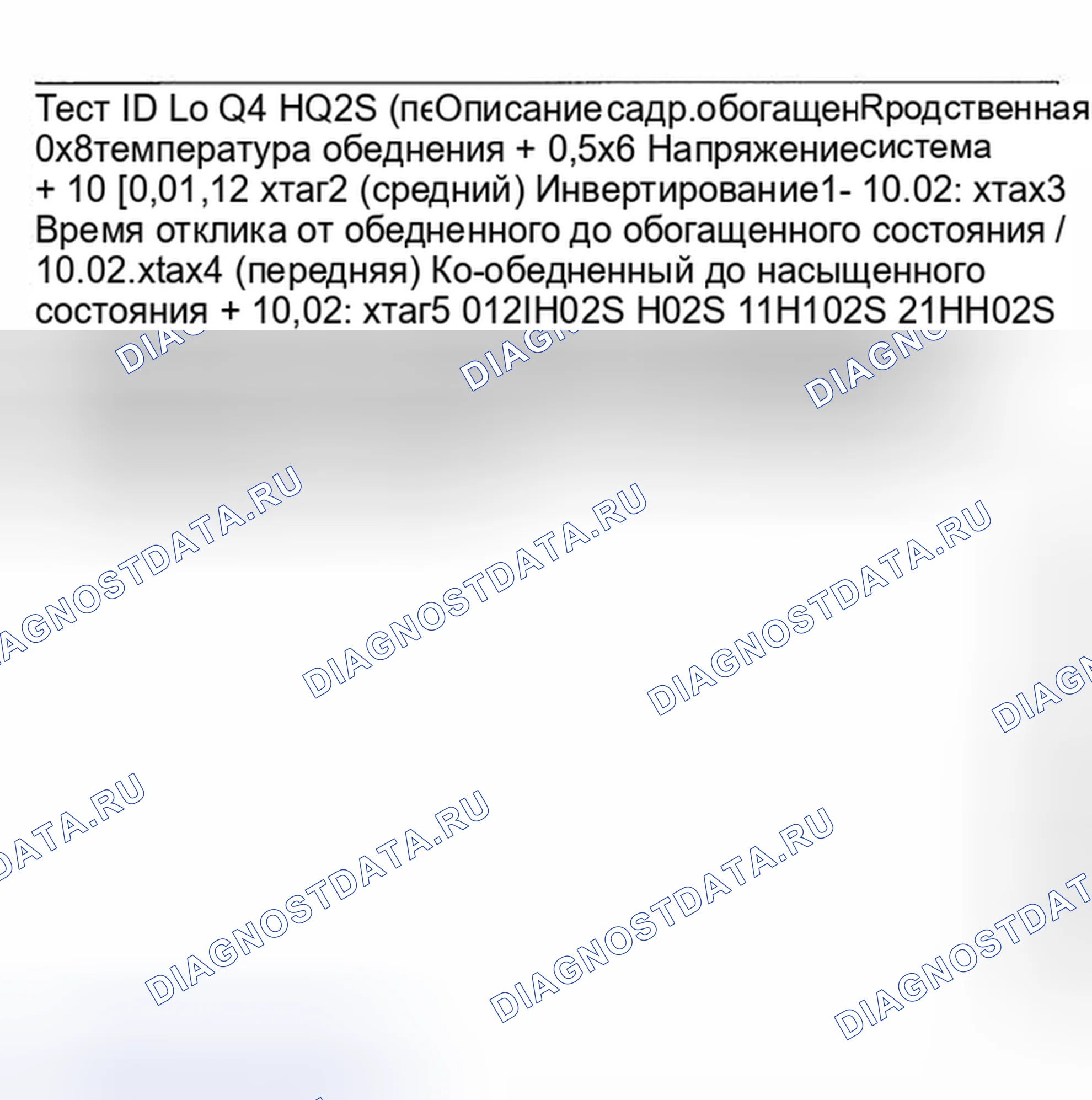 Рис. 28: 2002. Audi Q8 I