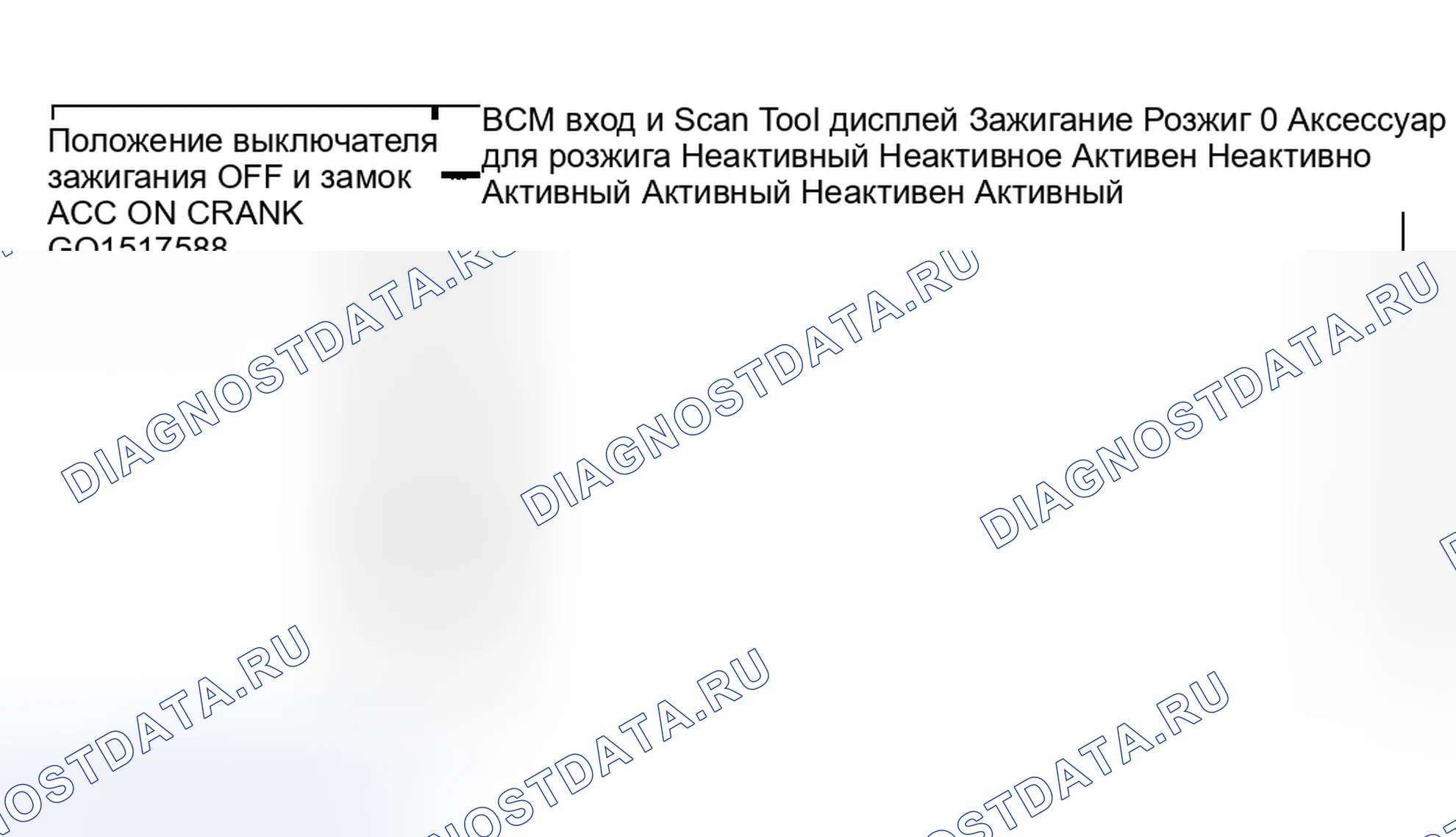 Рис. 42: Условия установки расшифровка кода ошибки. Hyundai Venue I