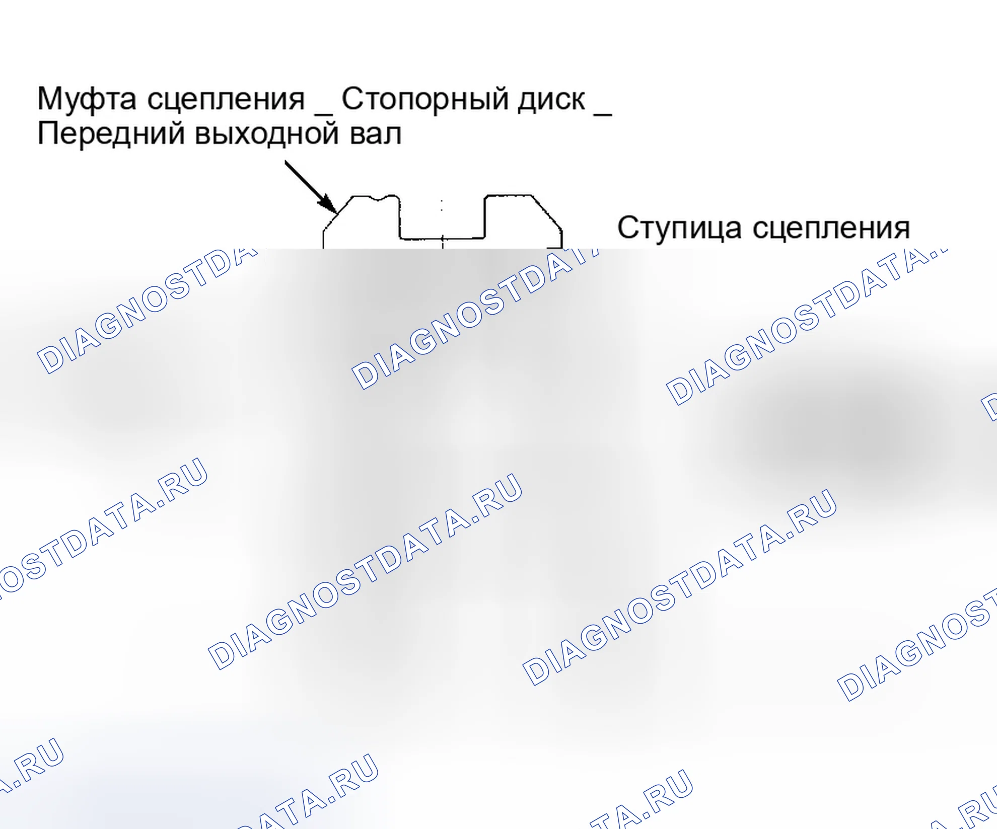 Рис. 16. Honda Passport II