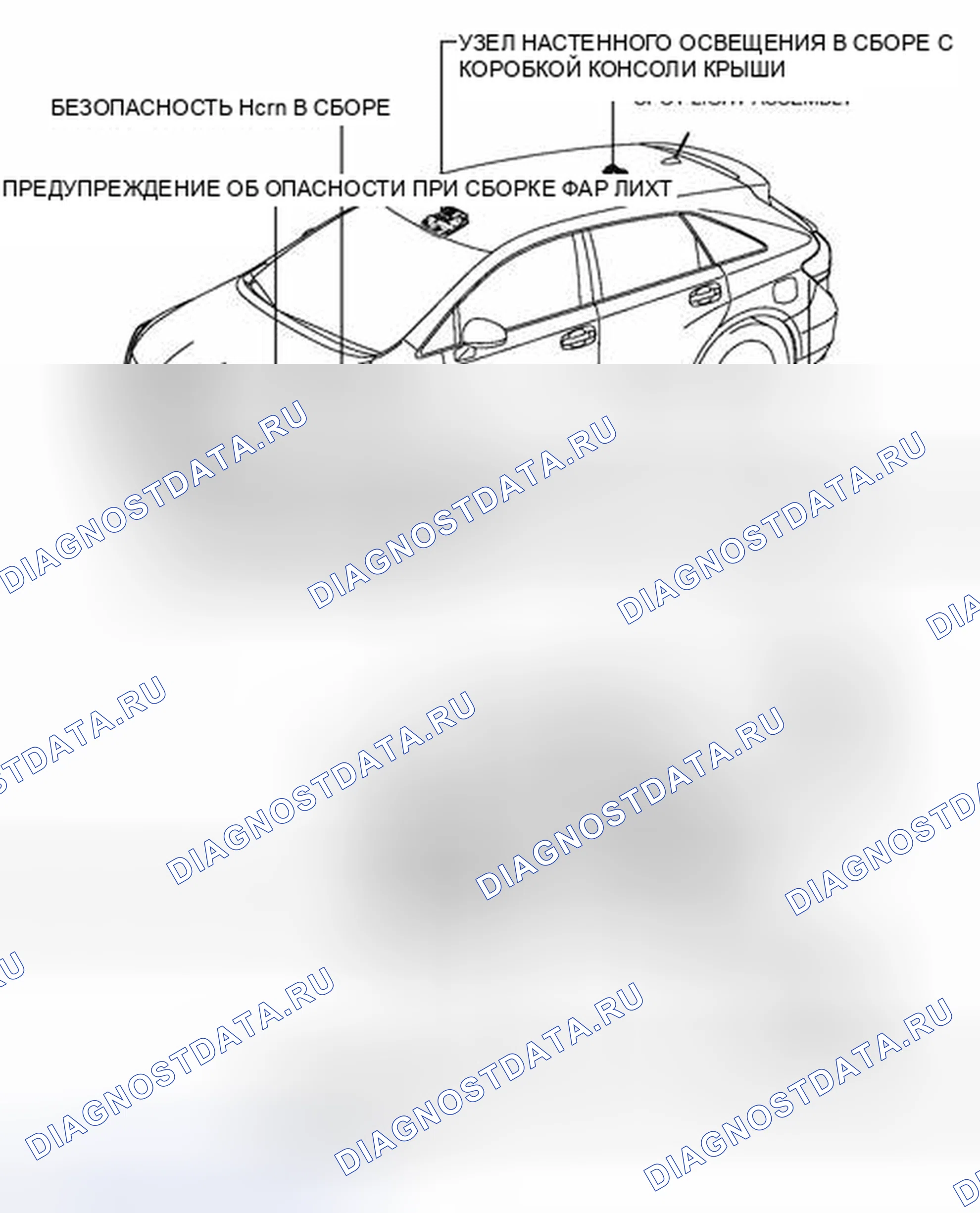 Рис. 37: ИЛЛЮСТРАЦИЯ. Toyota Venza I рестайлинг
