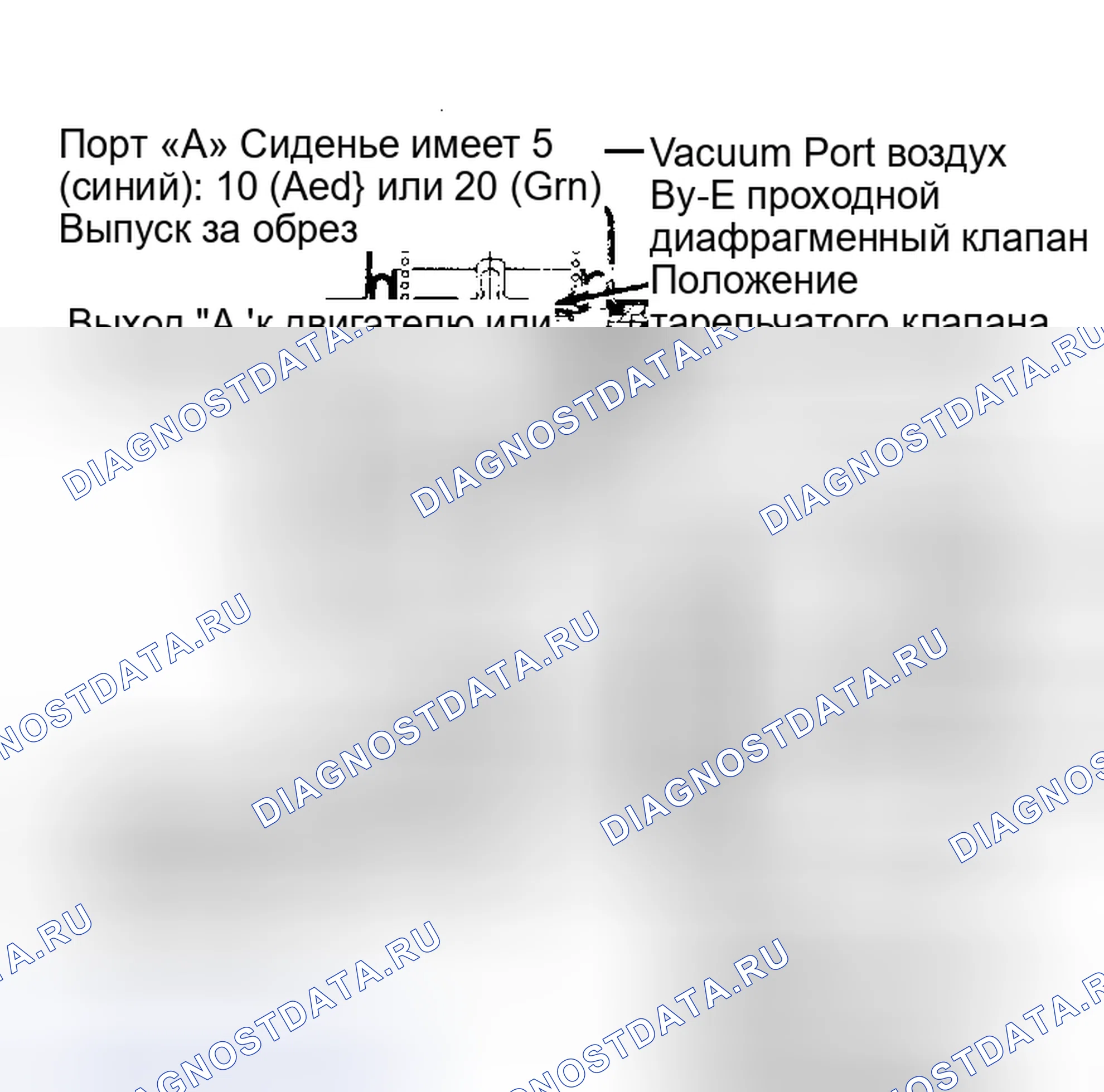 Рис. 30: КОМБИНИРОВАННЫЙ ВОЗДУШНЫЙ ПЕРЕПУСКНОЙ/ВОЗДУШНЫЙ РЕГУЛИРУЮЩИЙ КЛАПАН. Ford LTD Crown Victoria I