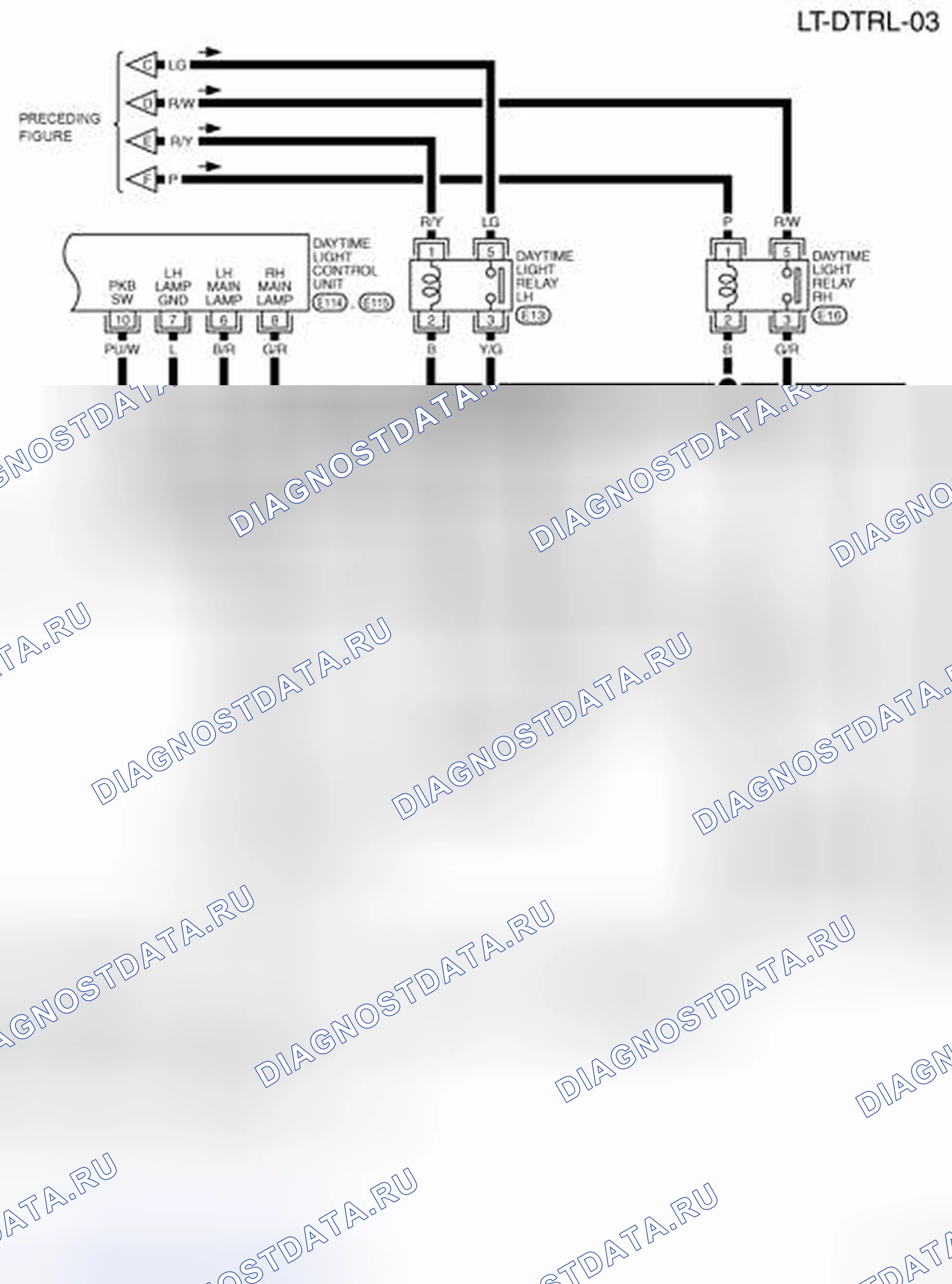 Рис. 24. Nissan X-Trail I