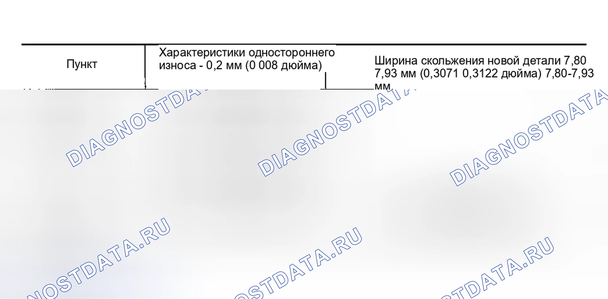 Рис. 168: Проверка механической трансмиссии (мкпп). Nissan Sentra B15