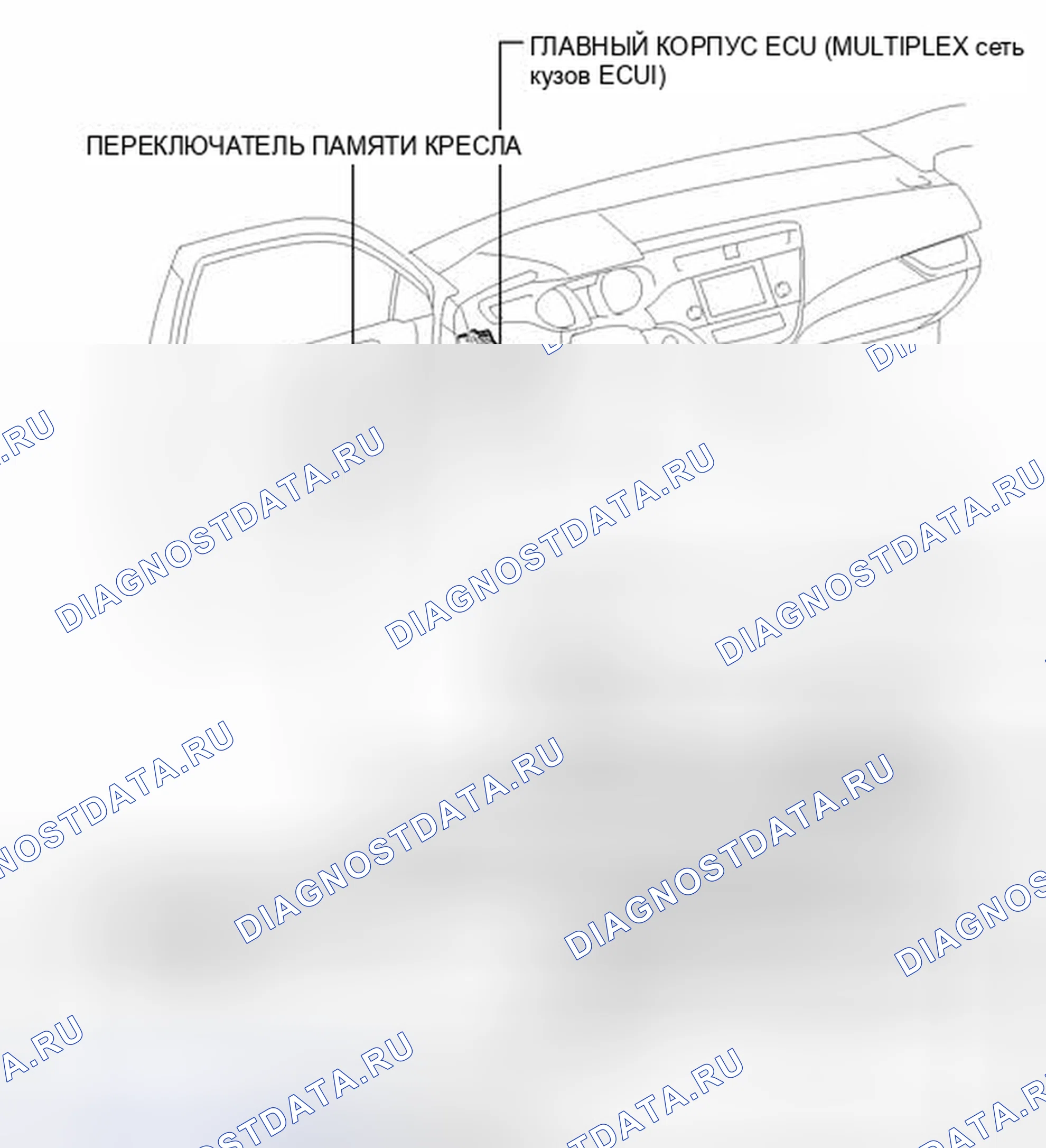 Рис. 2: ИЛЛЮСТРАЦИЯ. Toyota Avalon XX40
