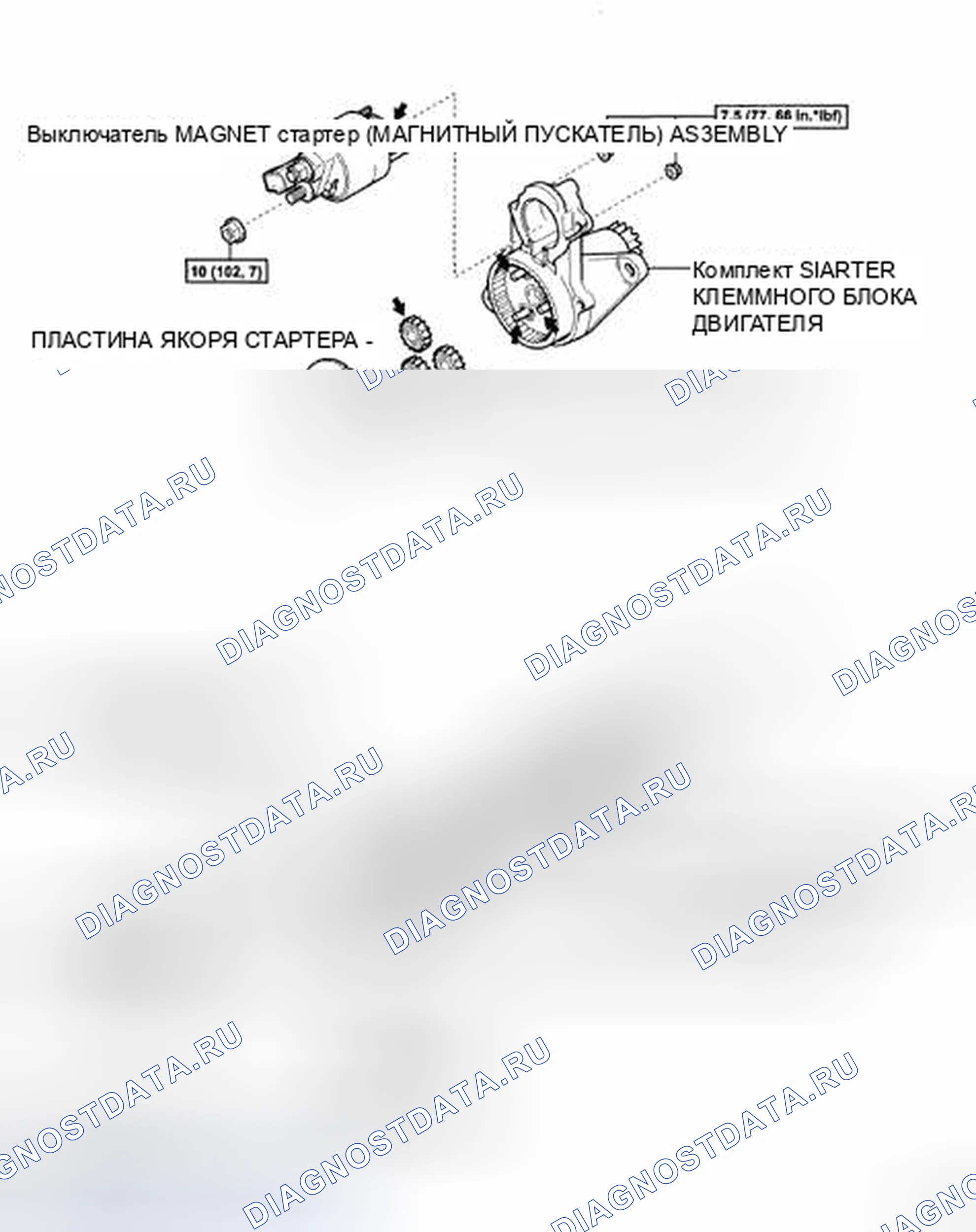 Рис. 6. Toyota Corolla X