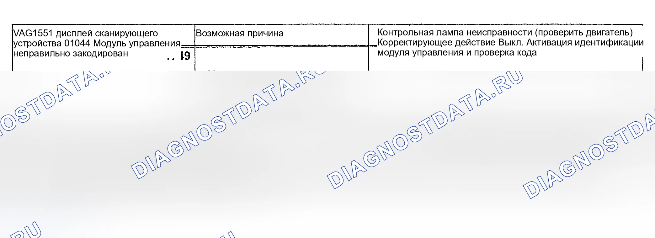 Рис. 93: 01044/P1749 расшифровка кода ошибки: НЕПРАВИЛЬНО ЗАКОДИРОВАННЫЙ МОДУЛЬ УПРАВЛЕНИЯ. Audi A6 C4